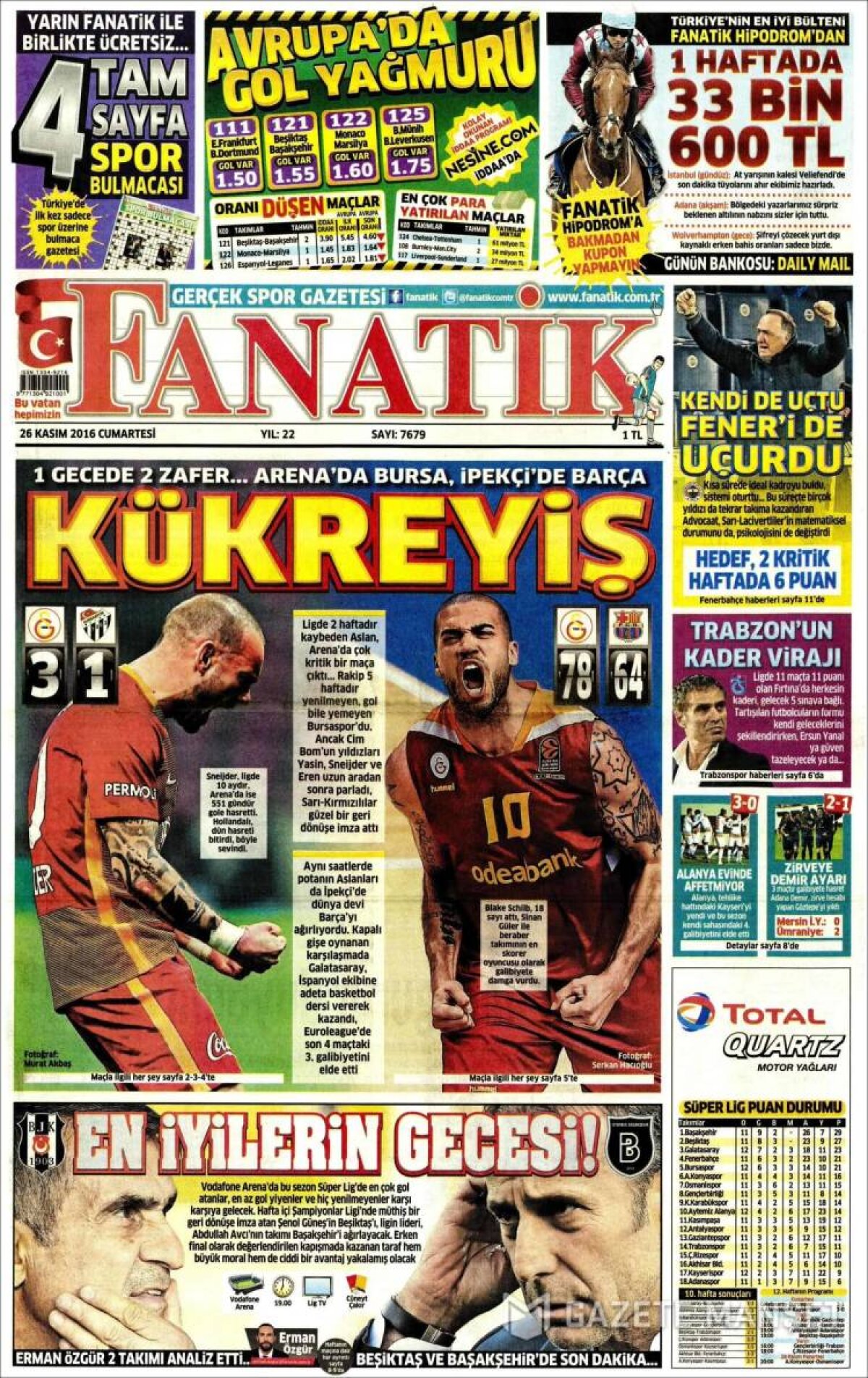 Ce scriu azi ziarele de sport din lume (26 octombrie 2016)