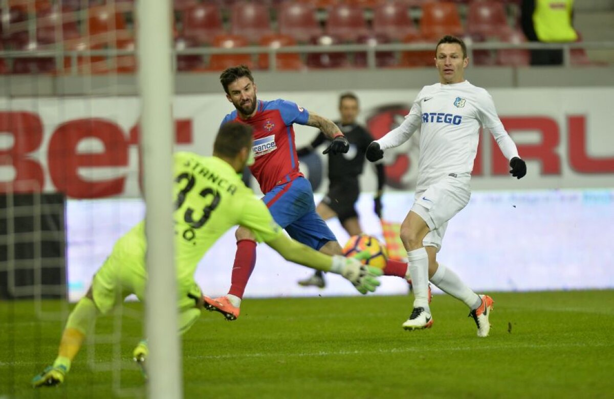 FOTO și VIDEO Steaua revine pe primul loc » Victorie fără emoții cu Pandurii 