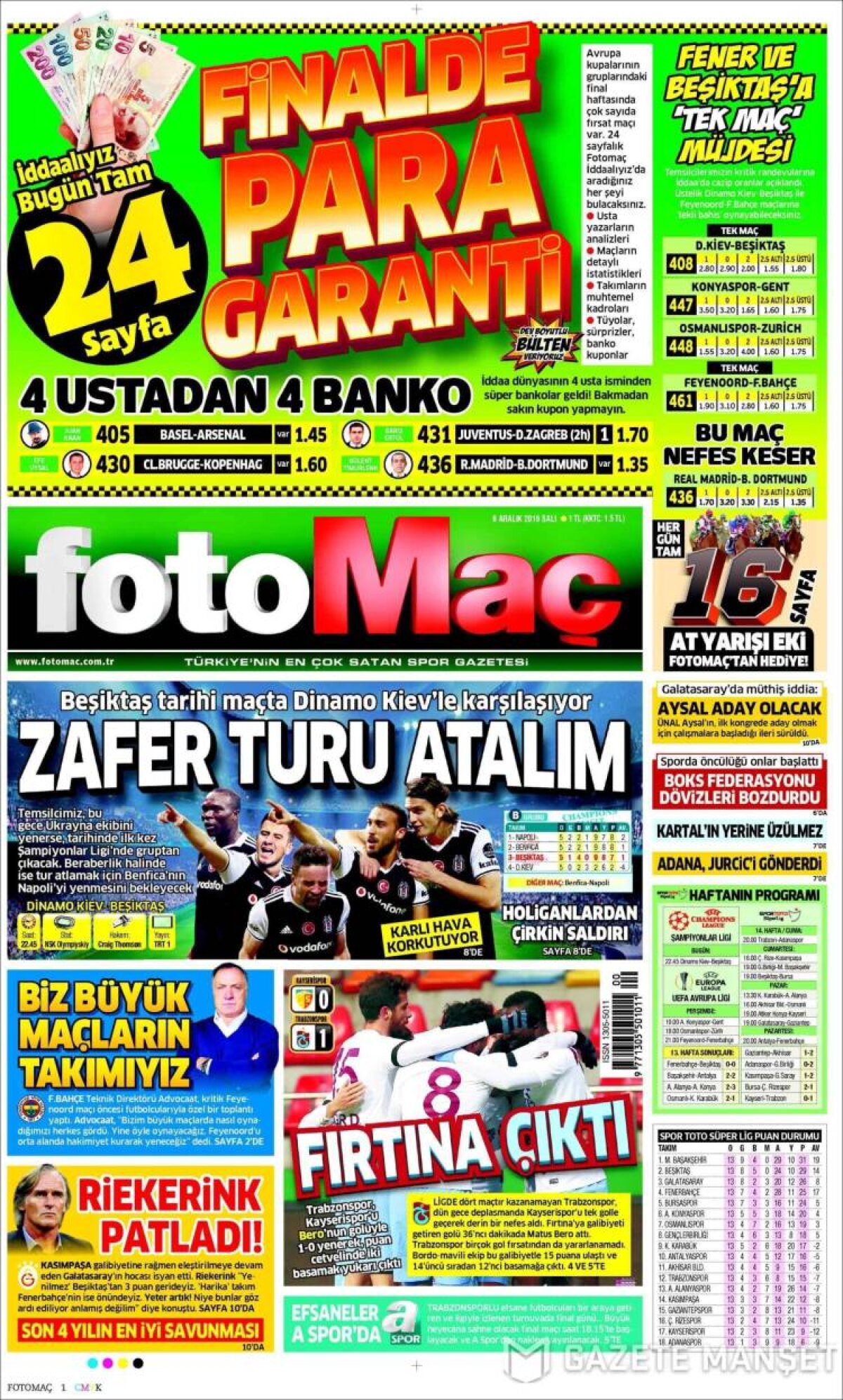 Ce scriu azi ziarele de sport din lume (6 decembrie 2016)