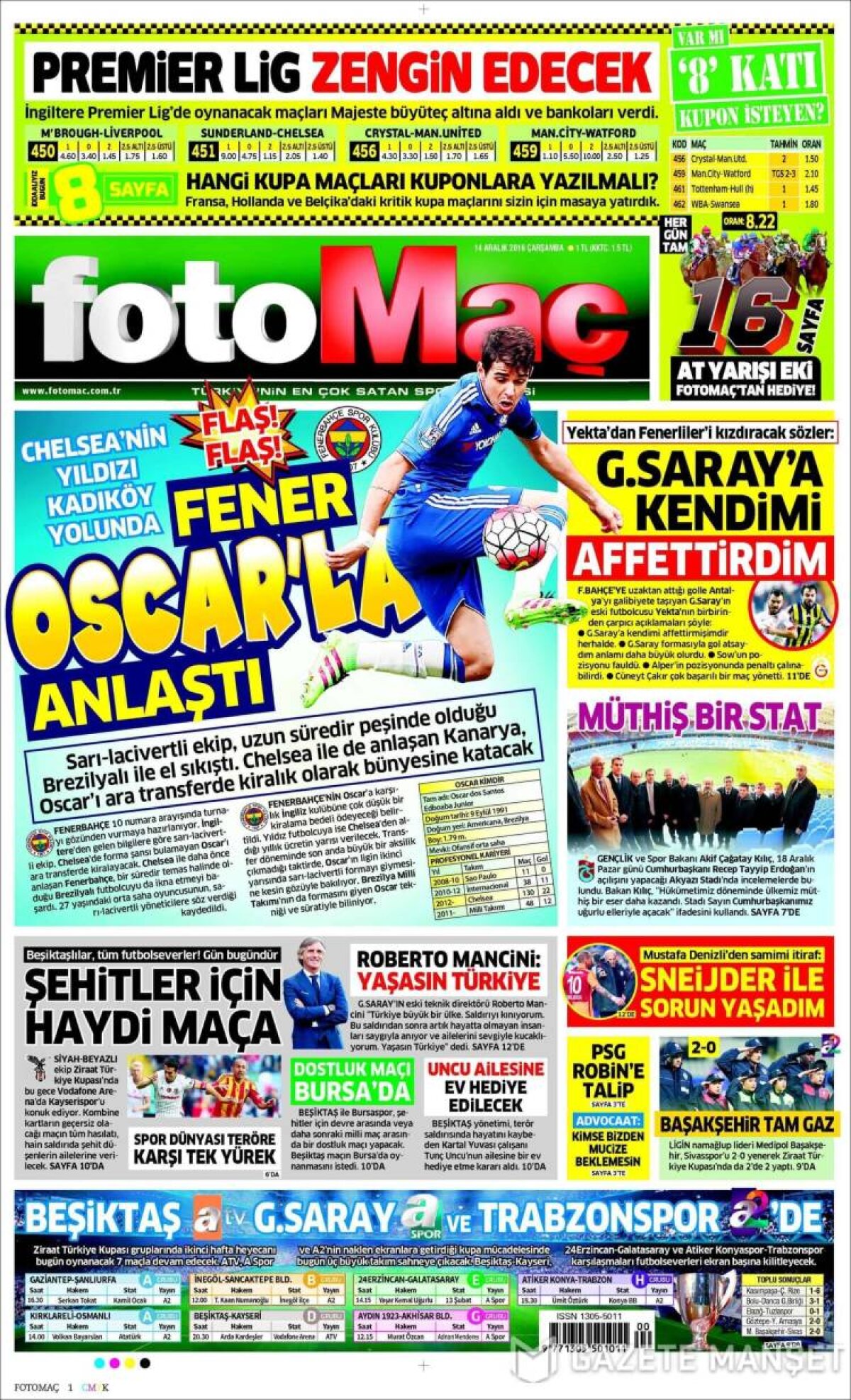 Ce scriu azi ziarele de sport din lume (14 decembrie 2016)