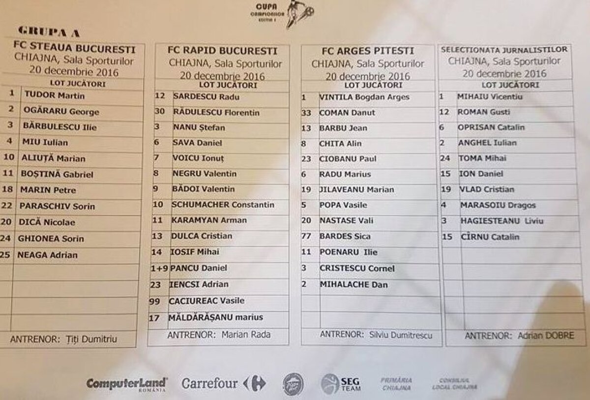 VIDEO+FOTO Steaua învinsă în finala supercompetiției dintre stelele Diviziei A! Rapid pe locul 3