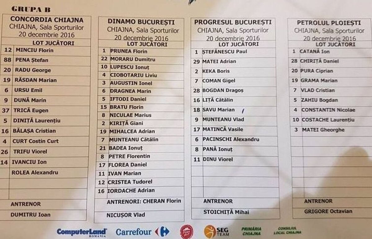 VIDEO+FOTO Steaua învinsă în finala supercompetiției dintre stelele Diviziei A! Rapid pe locul 3