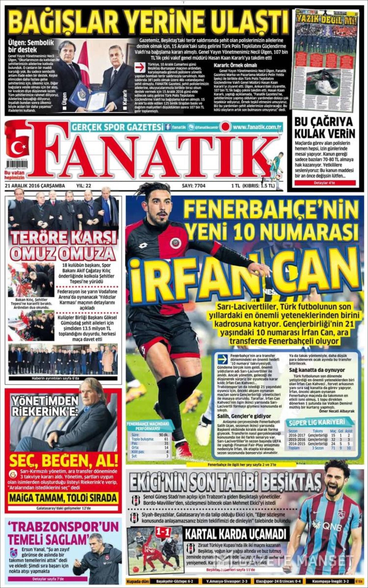 Ce scriu azi ziarele de sport din lume (21 decembrie 2016)