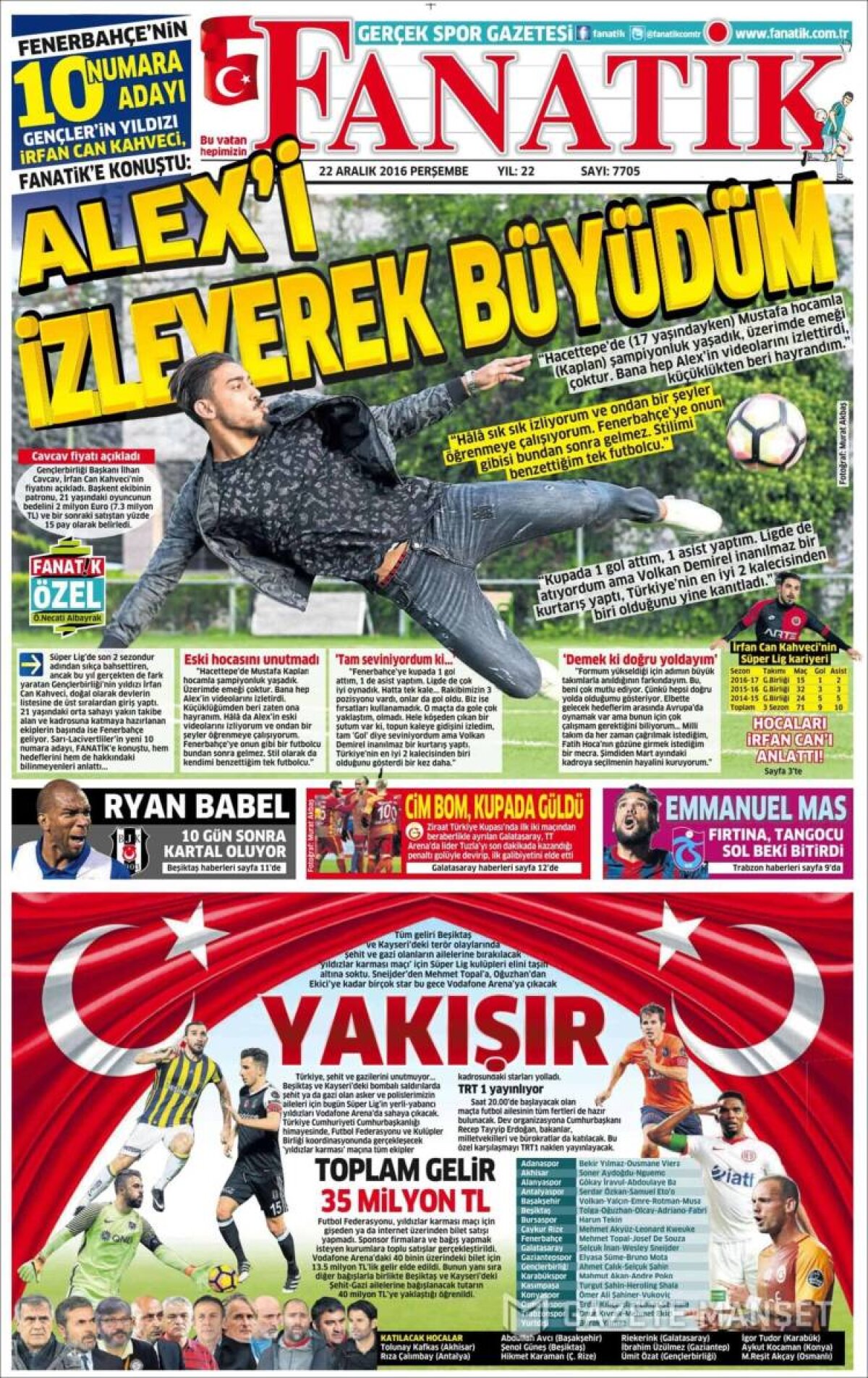 Ce scriu azi ziarele de sport din lume (22 decembrie 2016)