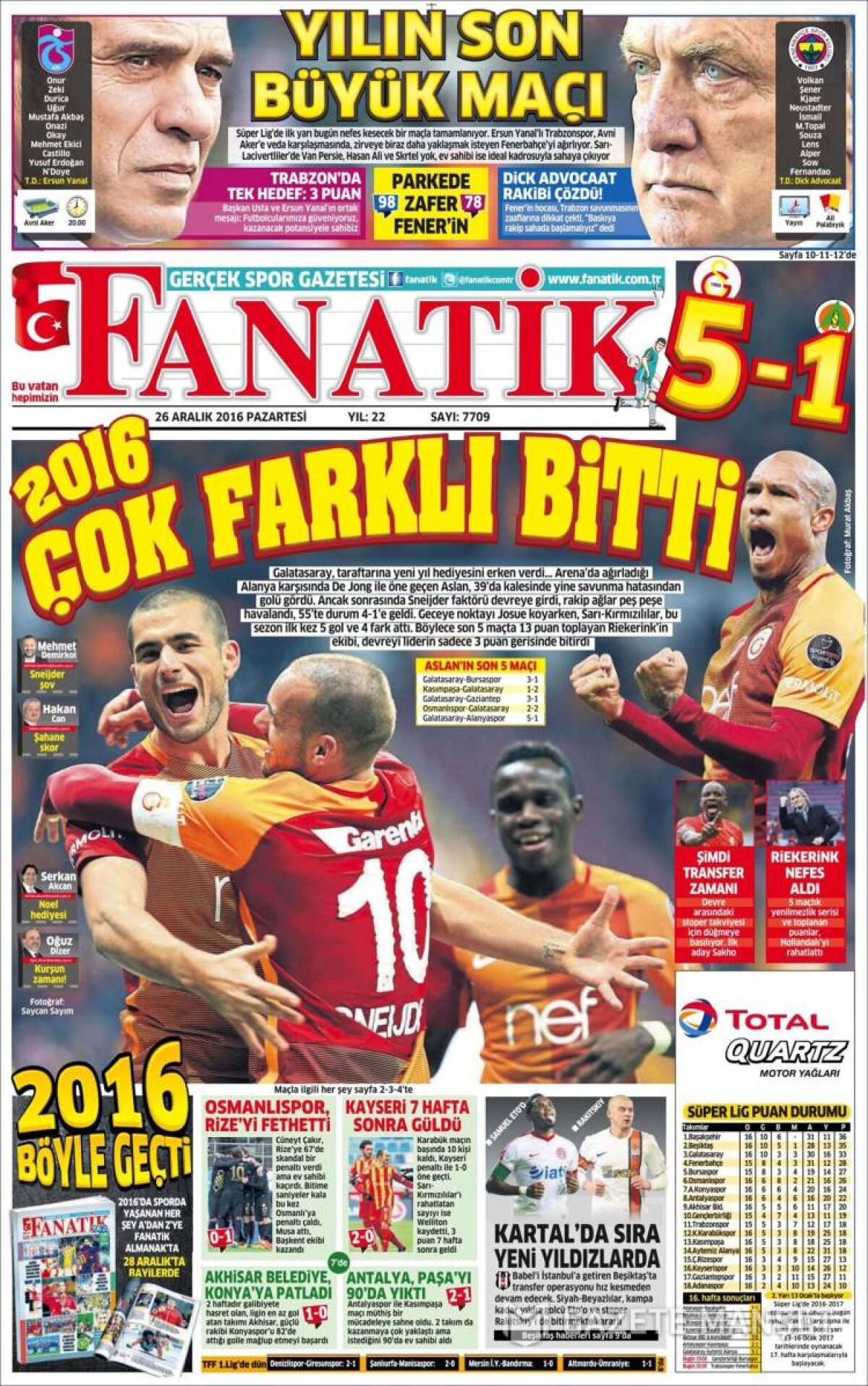 Ce scriu azi ziarele de sport din lume (26 decembrie 2016)