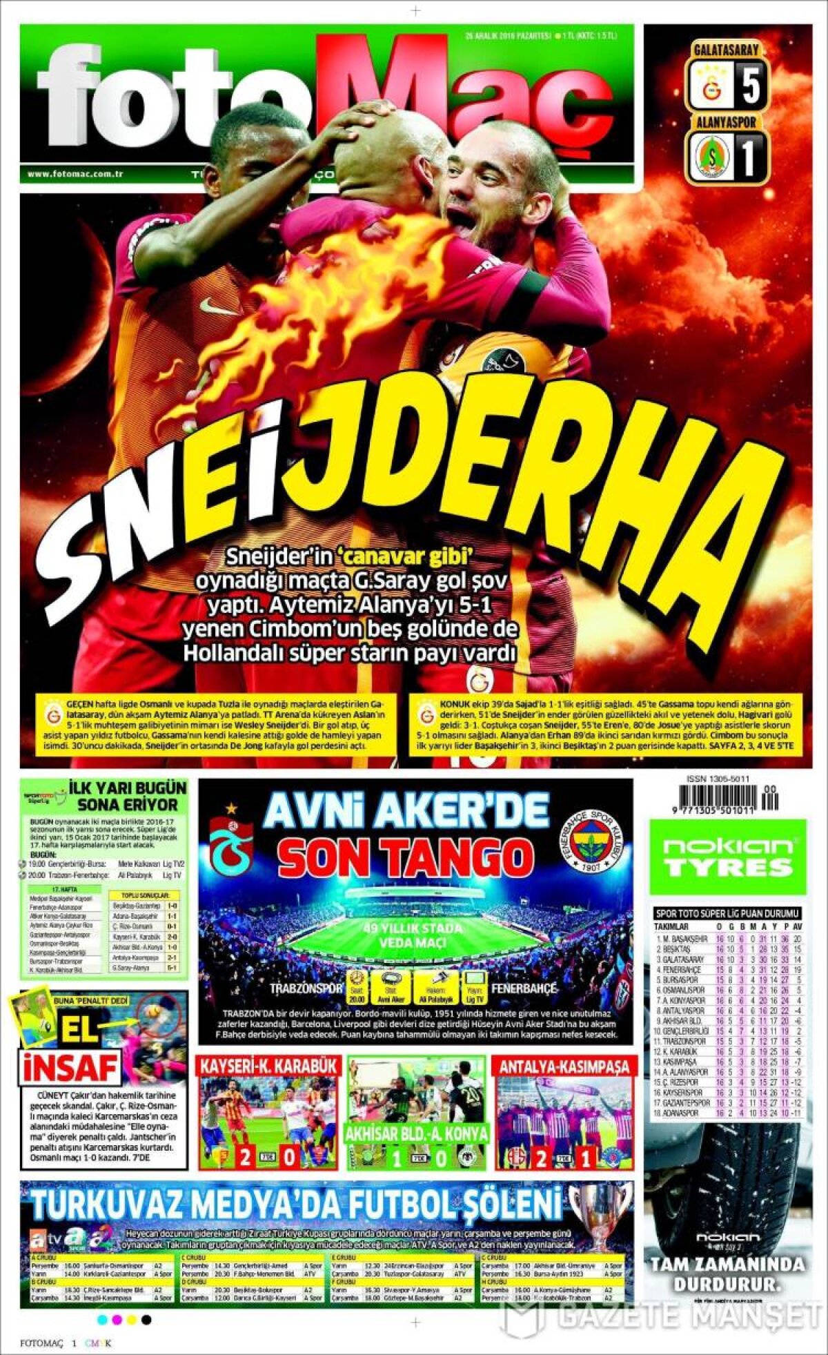 Ce scriu azi ziarele de sport din lume (26 decembrie 2016)