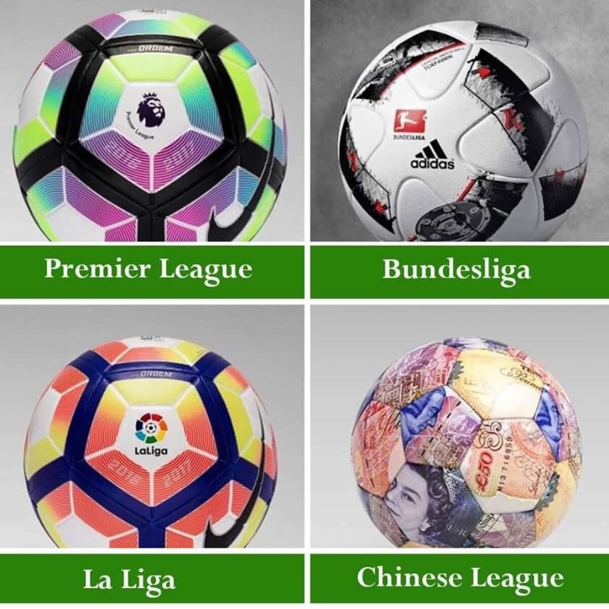 Money League » Internauții ironizează noul trend din fotbalul mondial