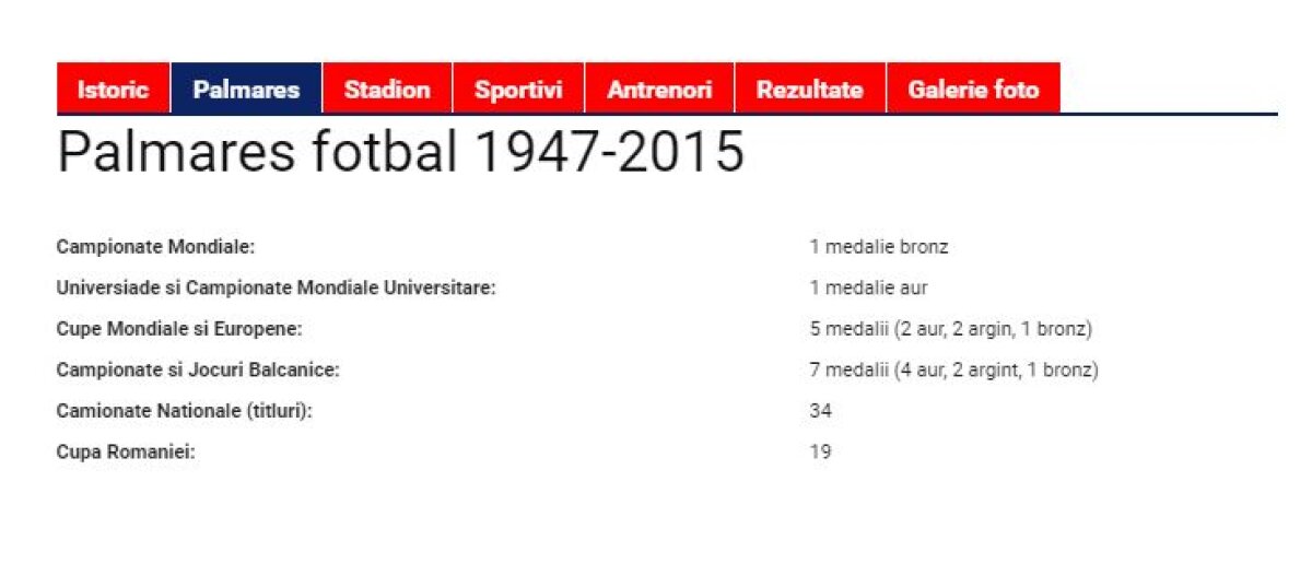 Siteul nu e în epoca războiului cu Gigi: ce au uitat generalii să menționeze la palmares ;)
