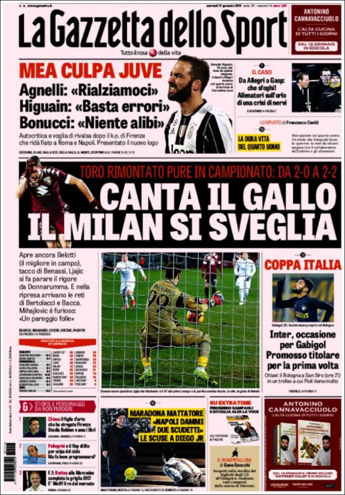 Ce scriu azi ziarele de sport din lume (17 ianuarie 2017)