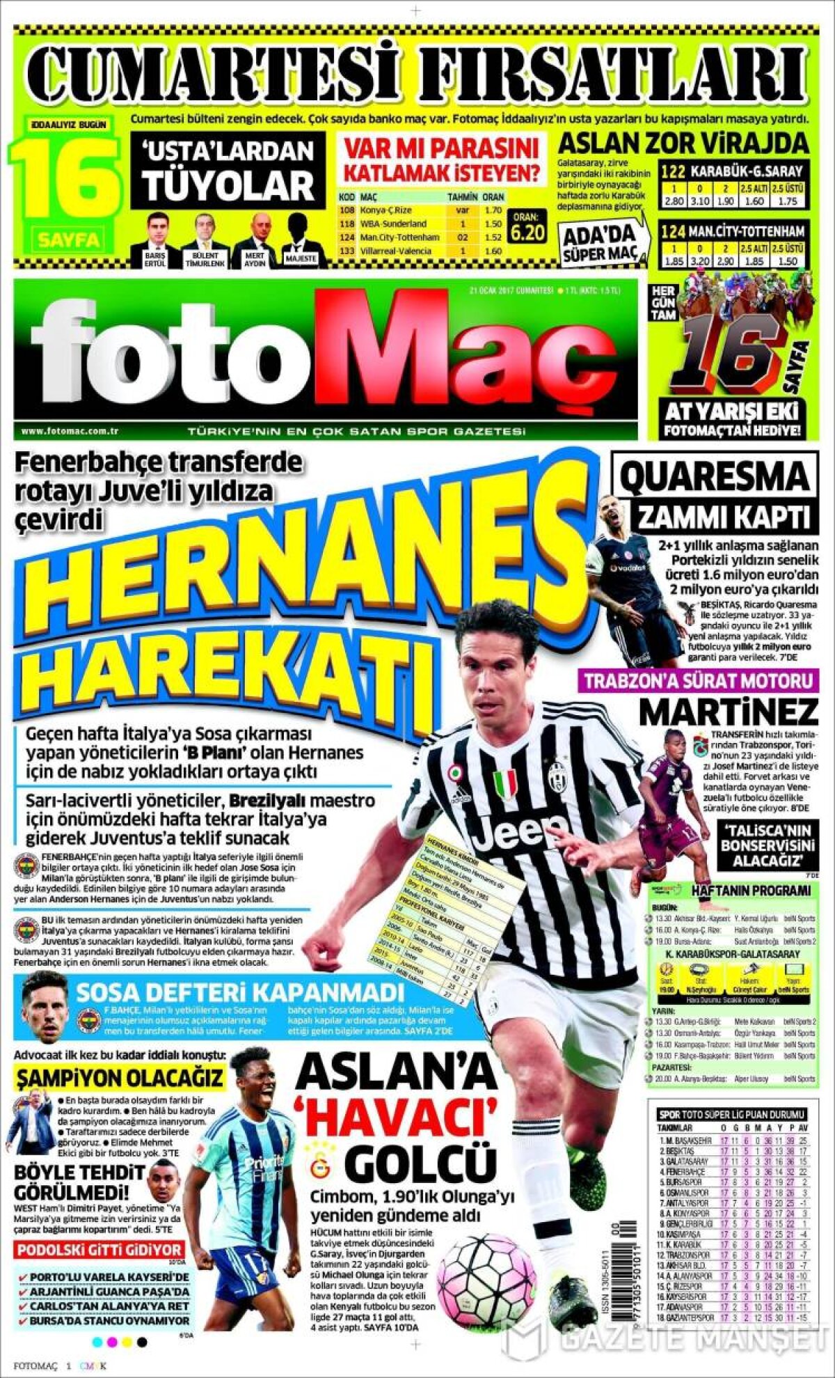 Ce scriu azi ziarele de sport din lume (21 ianuarie 2017)