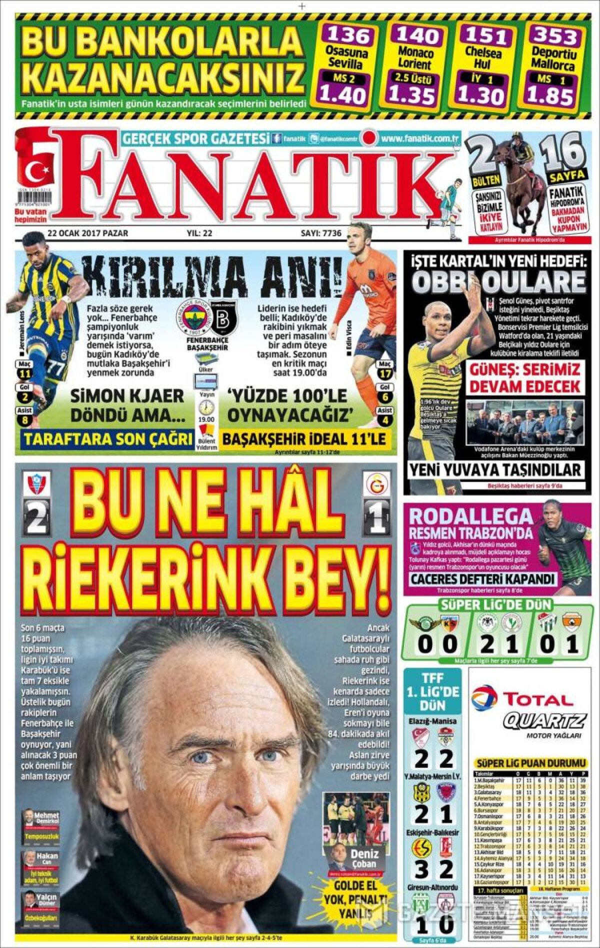 Ce scriu azi ziarele de sport din lume (22 ianuarie 2017)