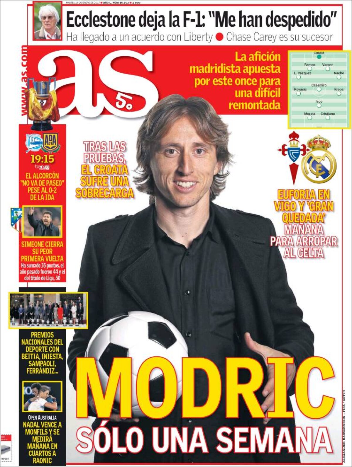 Ce scriu azi ziarele de sport din lume (24 ianuarie 2017)