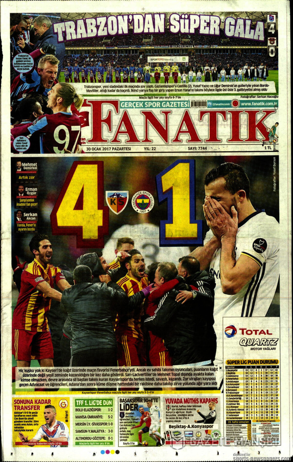 Ce scriu azi ziarele de sport din lume (30 ianuarie 2017)