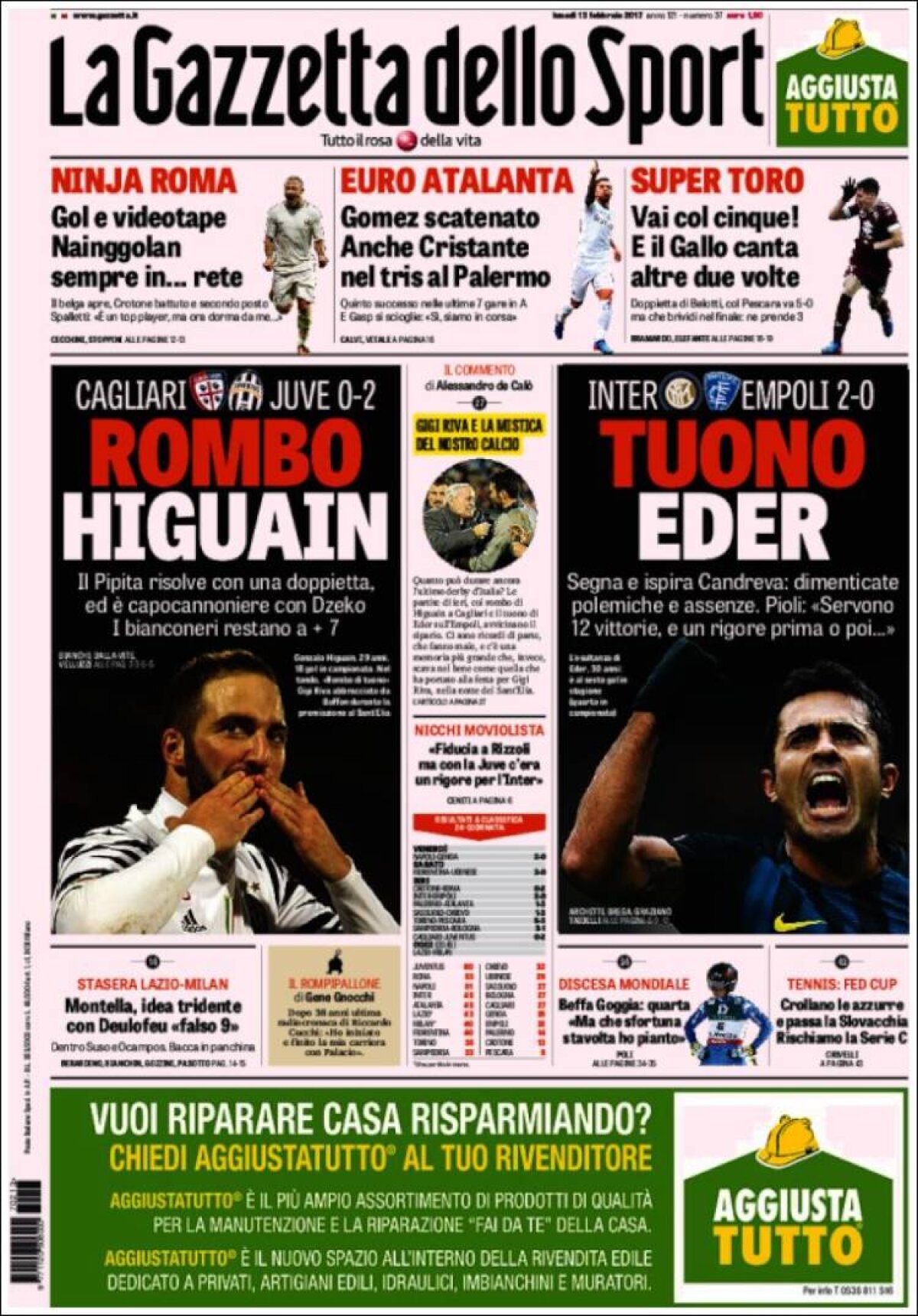 Ce scriu azi ziarele de sport din lume (13 februarie 2017)