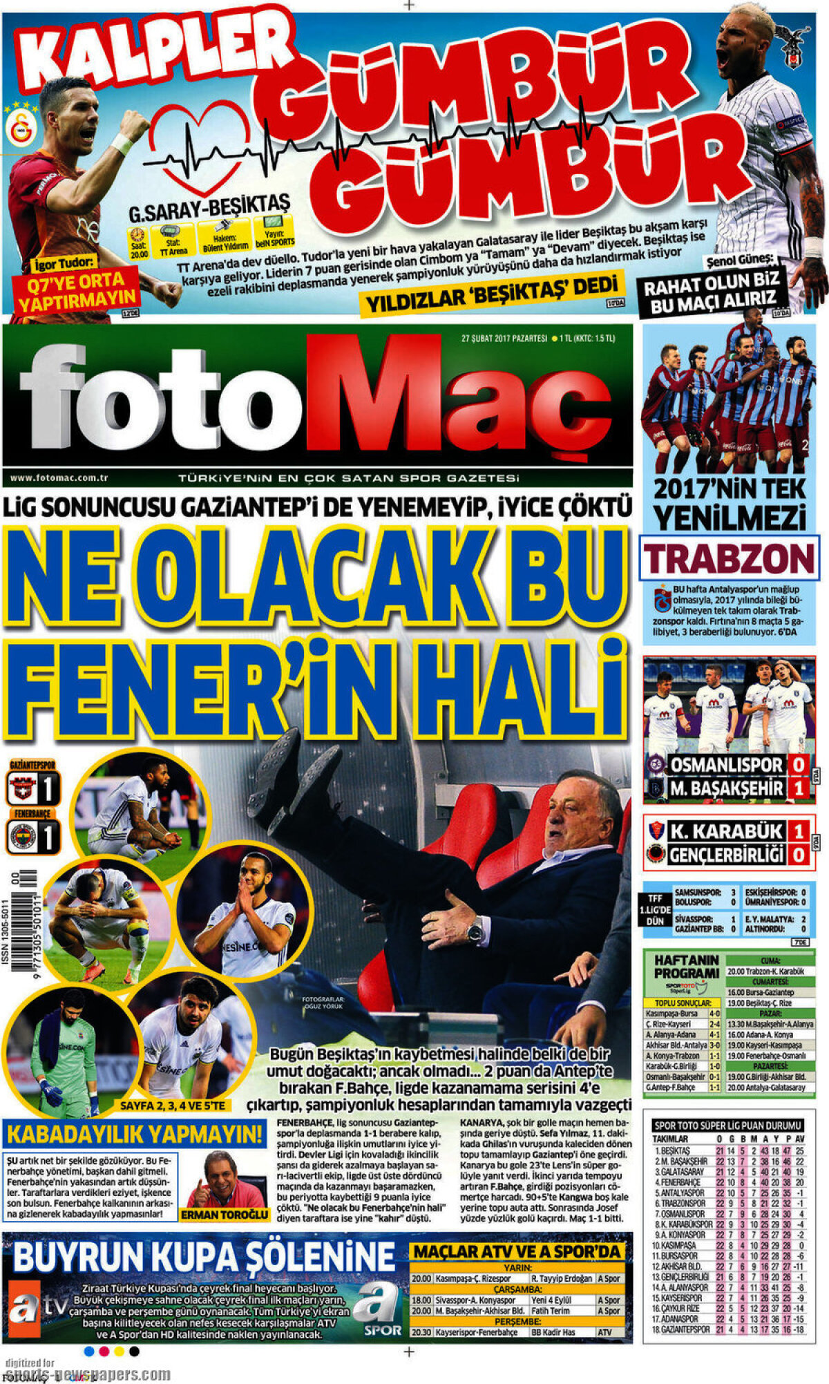 Ce scriu azi ziarele de sport din lume (27 februarie 2017)