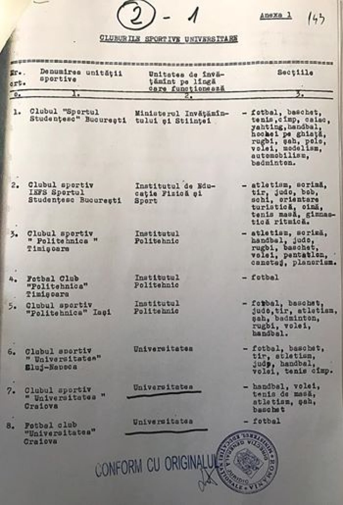 GALERIE FOTO 10 croșee în barba CS U » Mititelu a publicat documentele de pe masa DNA: "Acte, nu vorbe! Vă mai întrebați acum care e adevărata Craiova și care e clona?"