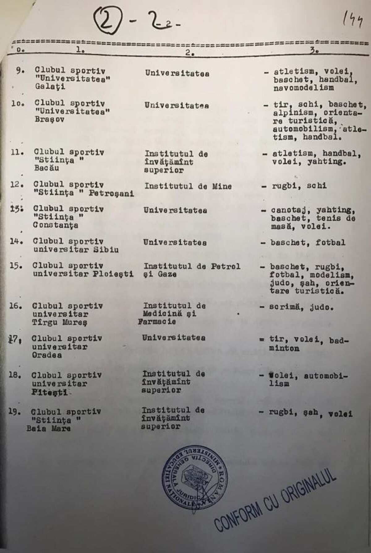 GALERIE FOTO 10 croșee în barba CS U » Mititelu a publicat documentele de pe masa DNA: "Acte, nu vorbe! Vă mai întrebați acum care e adevărata Craiova și care e clona?"