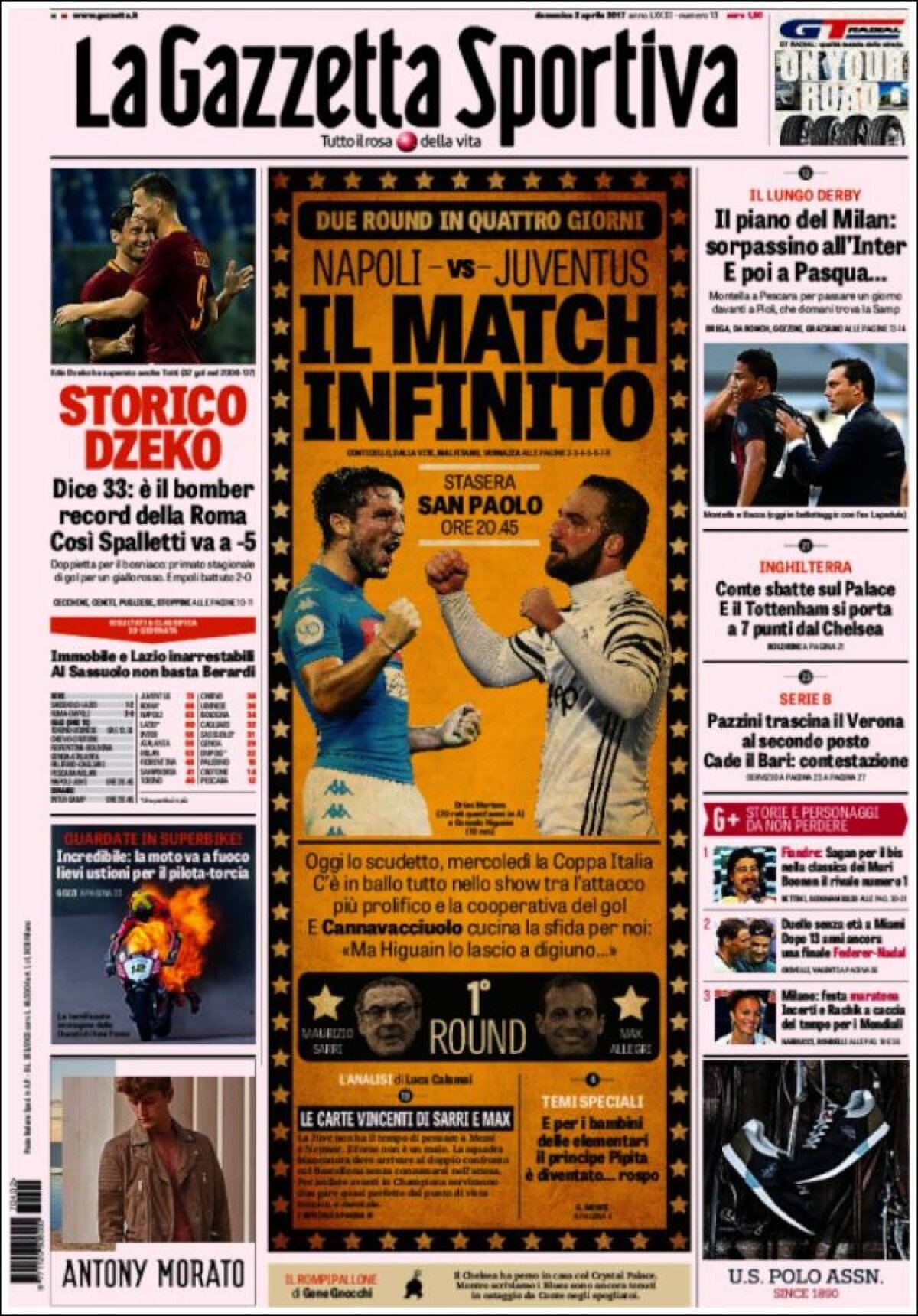 Ce scriu azi ziarele de sport din lume (2 aprilie 2017)