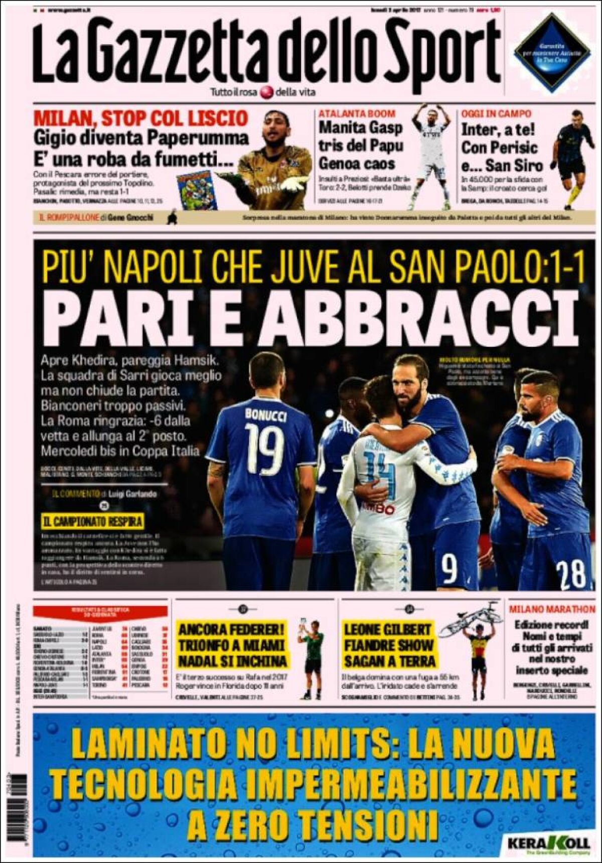 Ce scriu azi ziarele de sport din lume (3 aprilie 2017)