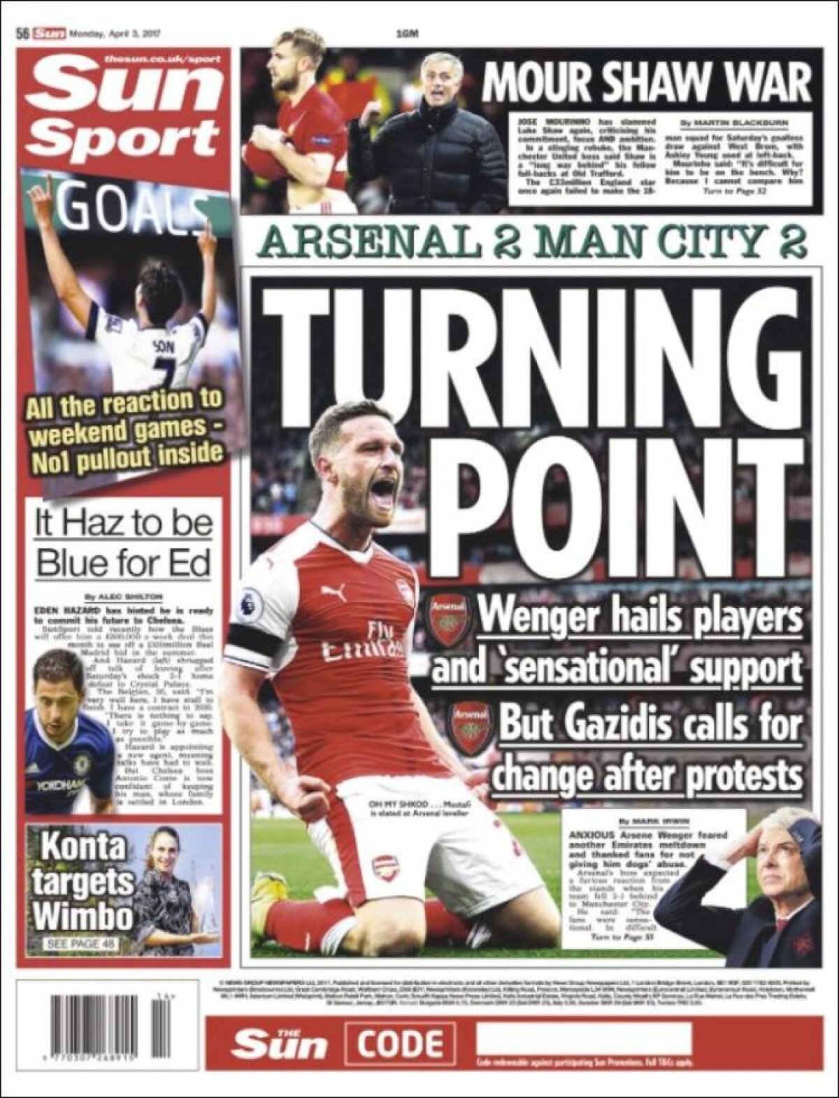 Ce scriu azi ziarele de sport din lume (3 aprilie 2017)