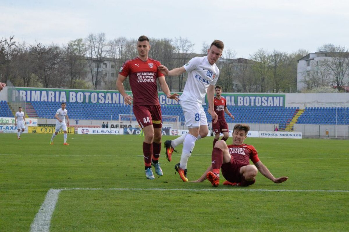 VIDEO+FOTO » Debut de coșmar pentru Claudiu Niculescu » FC Botoșani, victorie cu 3-0 în fața lui FC Voluntari 
