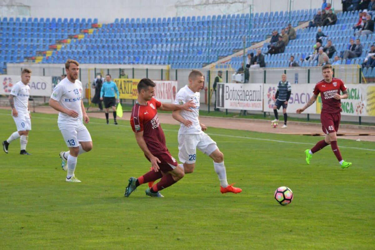 VIDEO+FOTO » Debut de coșmar pentru Claudiu Niculescu » FC Botoșani, victorie cu 3-0 în fața lui FC Voluntari 