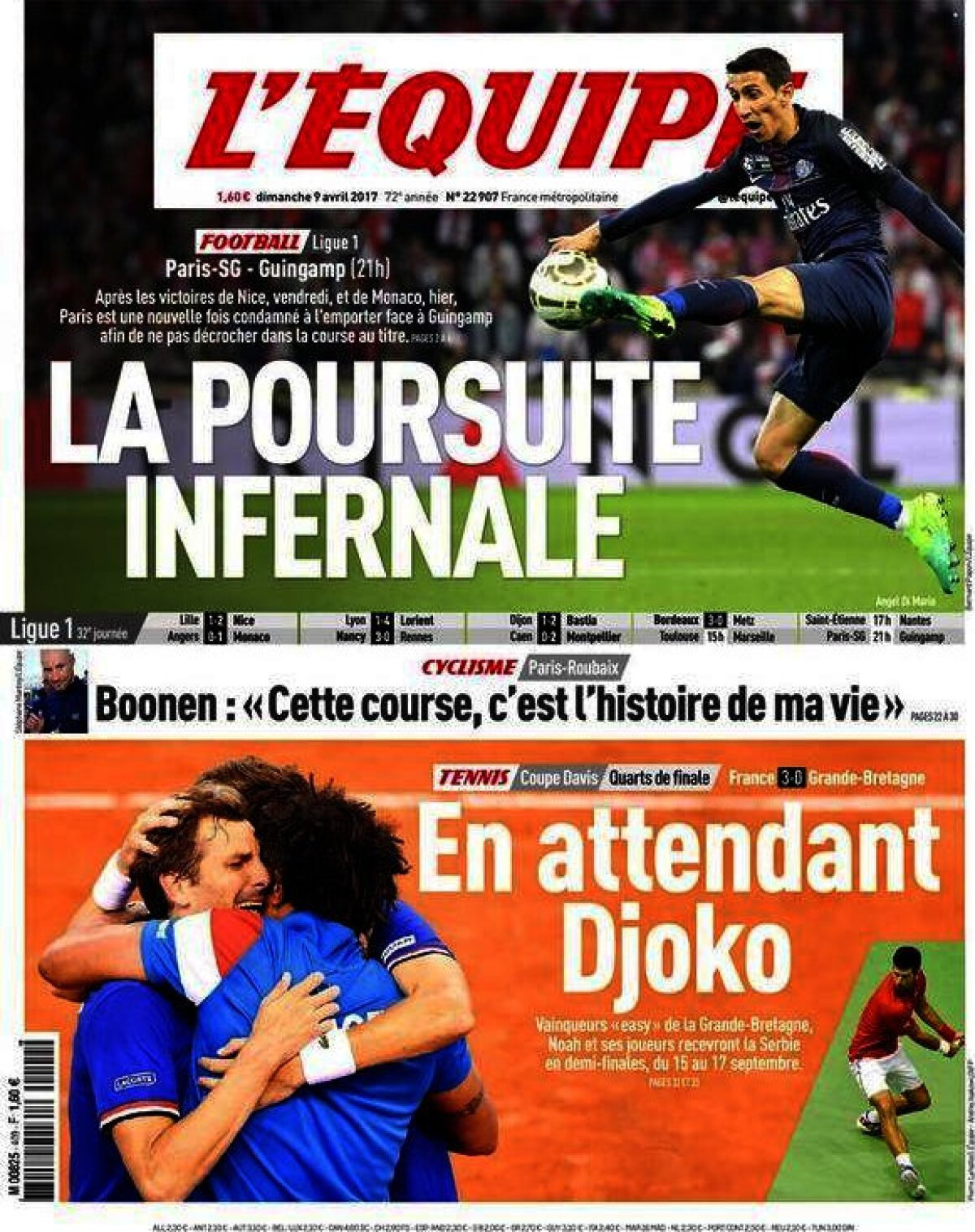 Ce scriu azi ziarele de sport din lume (9 aprilie 2017)