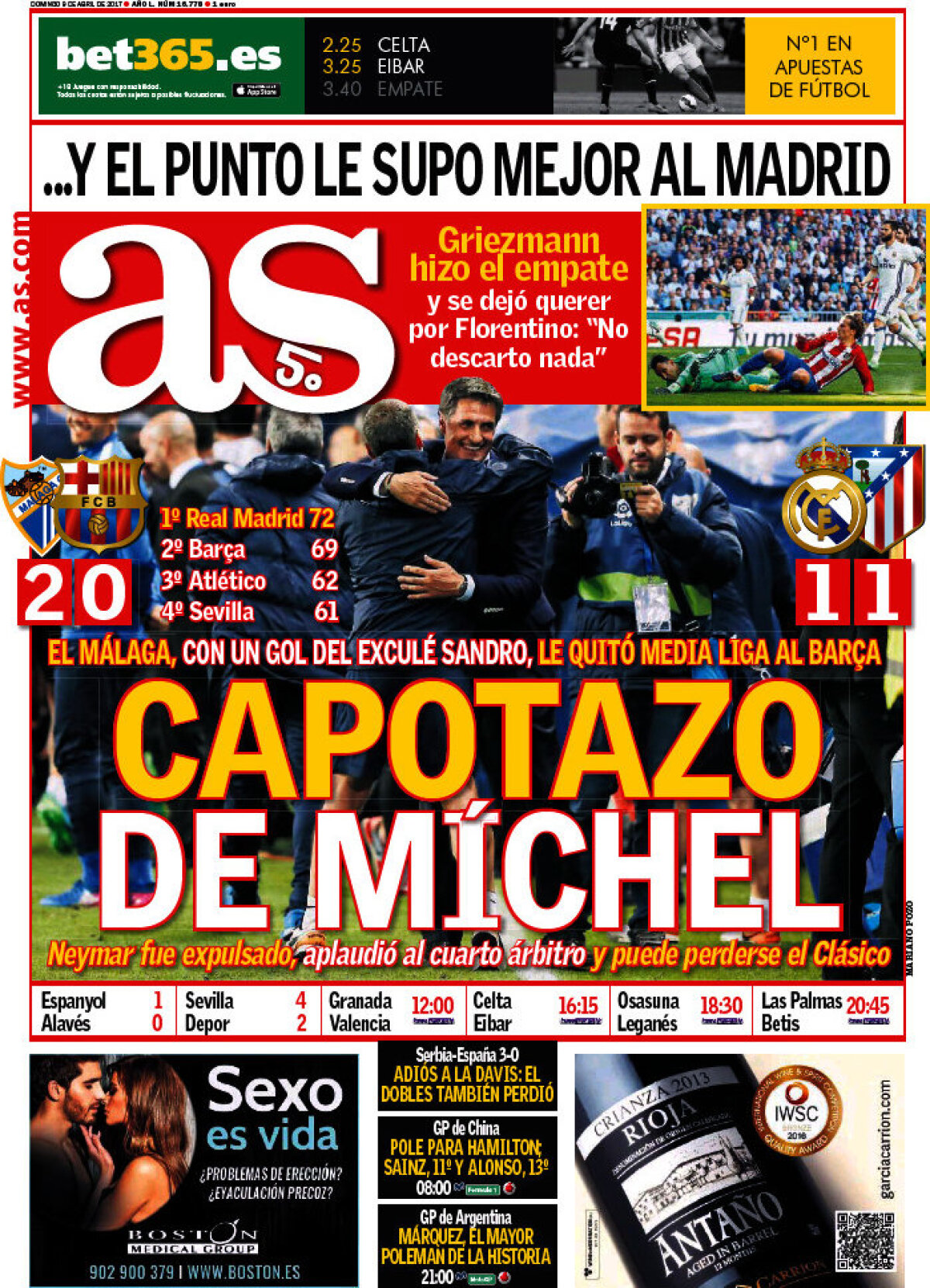 Ce scriu azi ziarele de sport din lume (9 aprilie 2017)