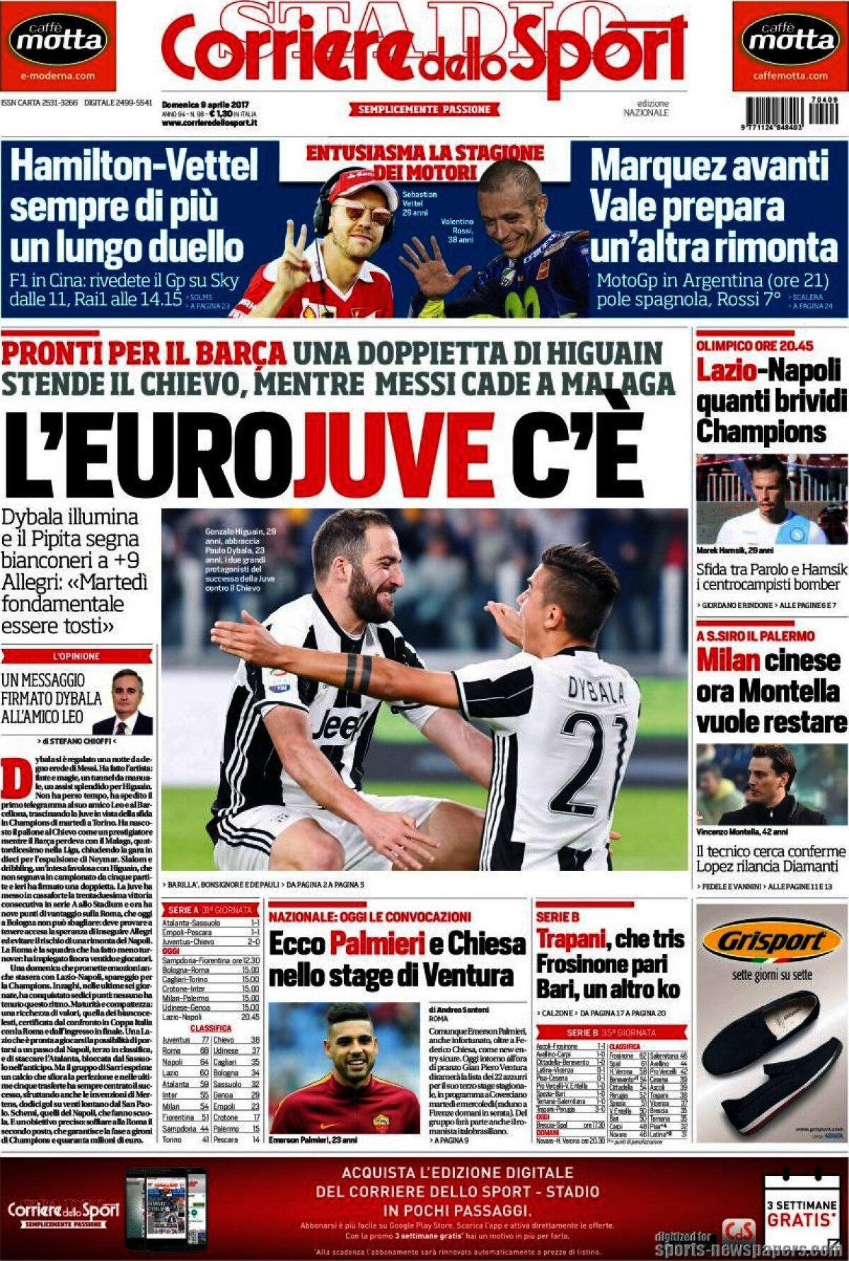 Ce scriu azi ziarele de sport din lume (9 aprilie 2017)