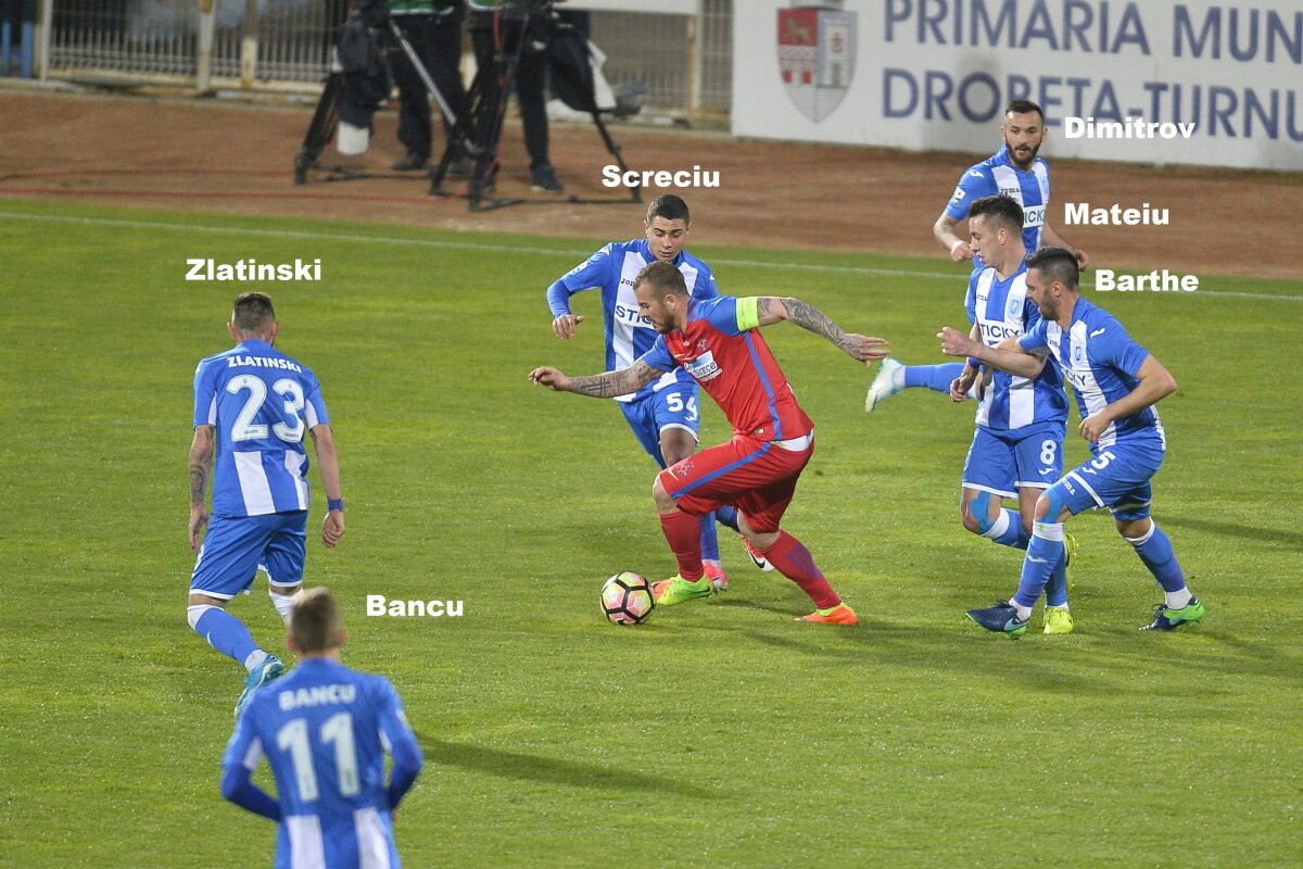 FOTO Alibec, Iniesta al lui FCSB » Superimagine reușită de fotoreporterul GSP la ultimul meci 