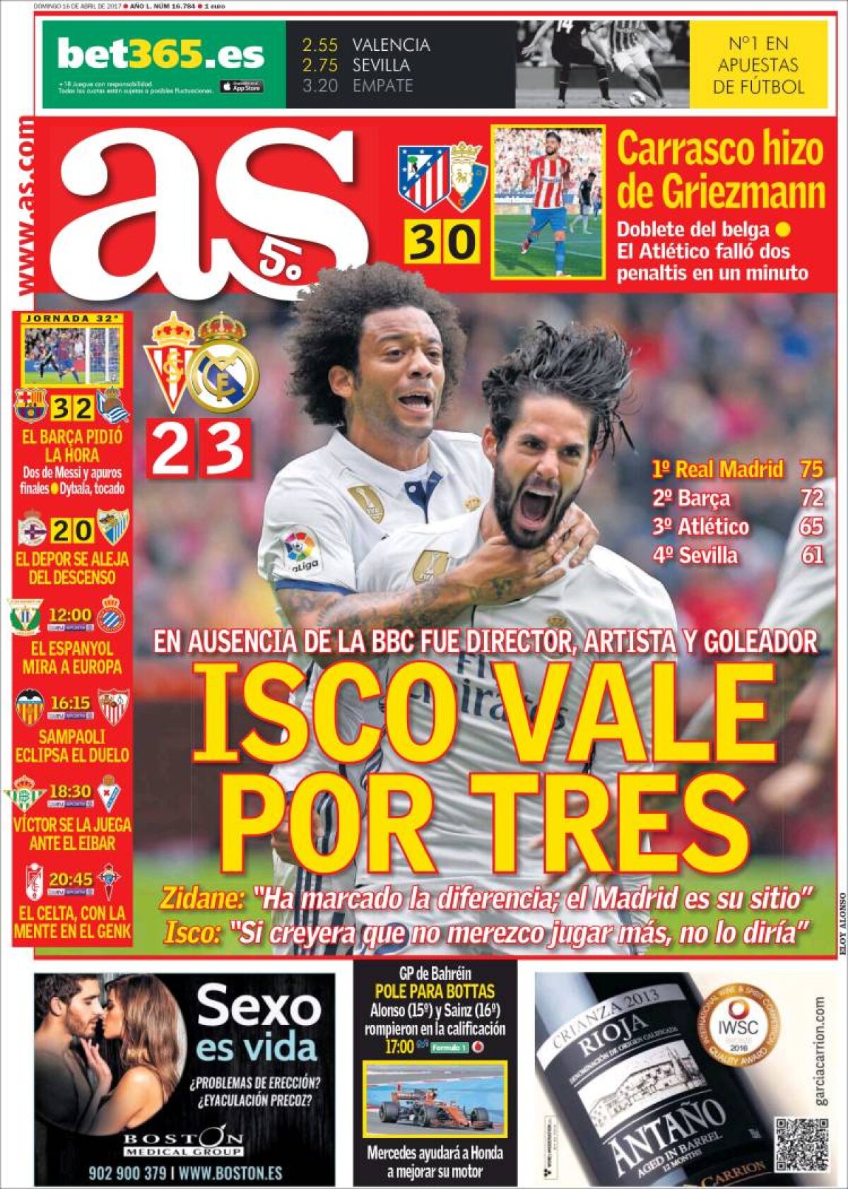 Ce scriu azi ziarele de sport din lume (16 aprilie 2017)