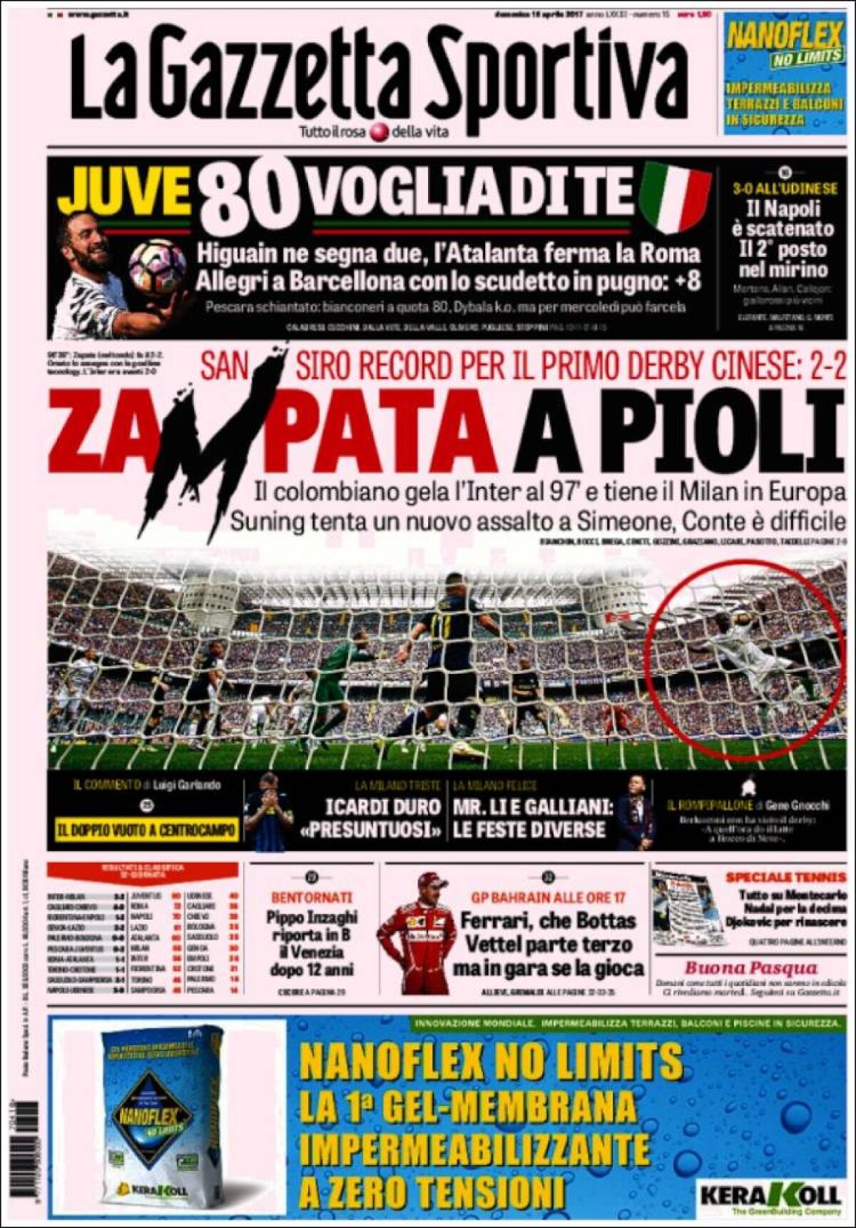 Ce scriu azi ziarele de sport din lume (16 aprilie 2017)