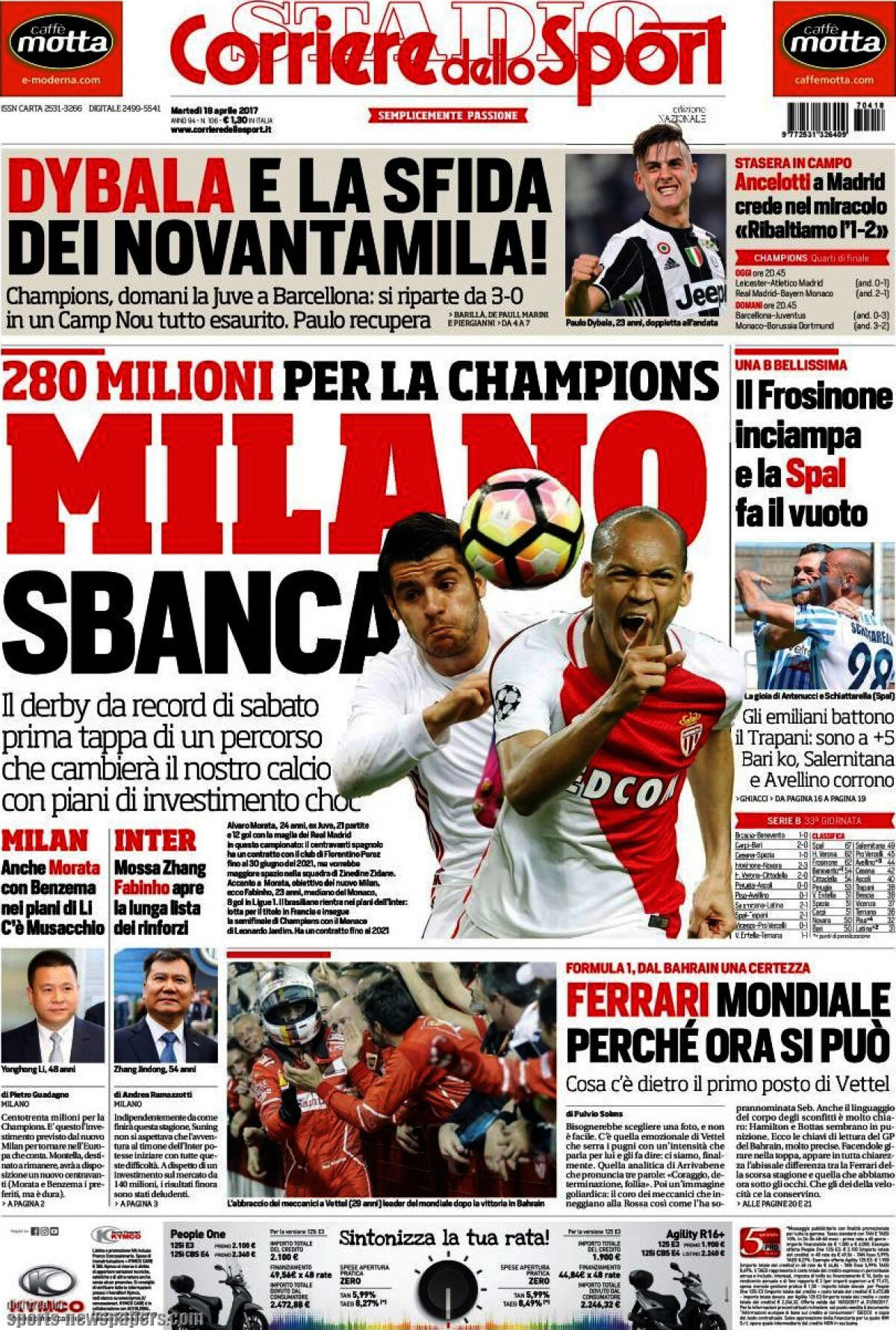 Ce scriu azi ziarele de sport din lume (18 aprilie 2017)