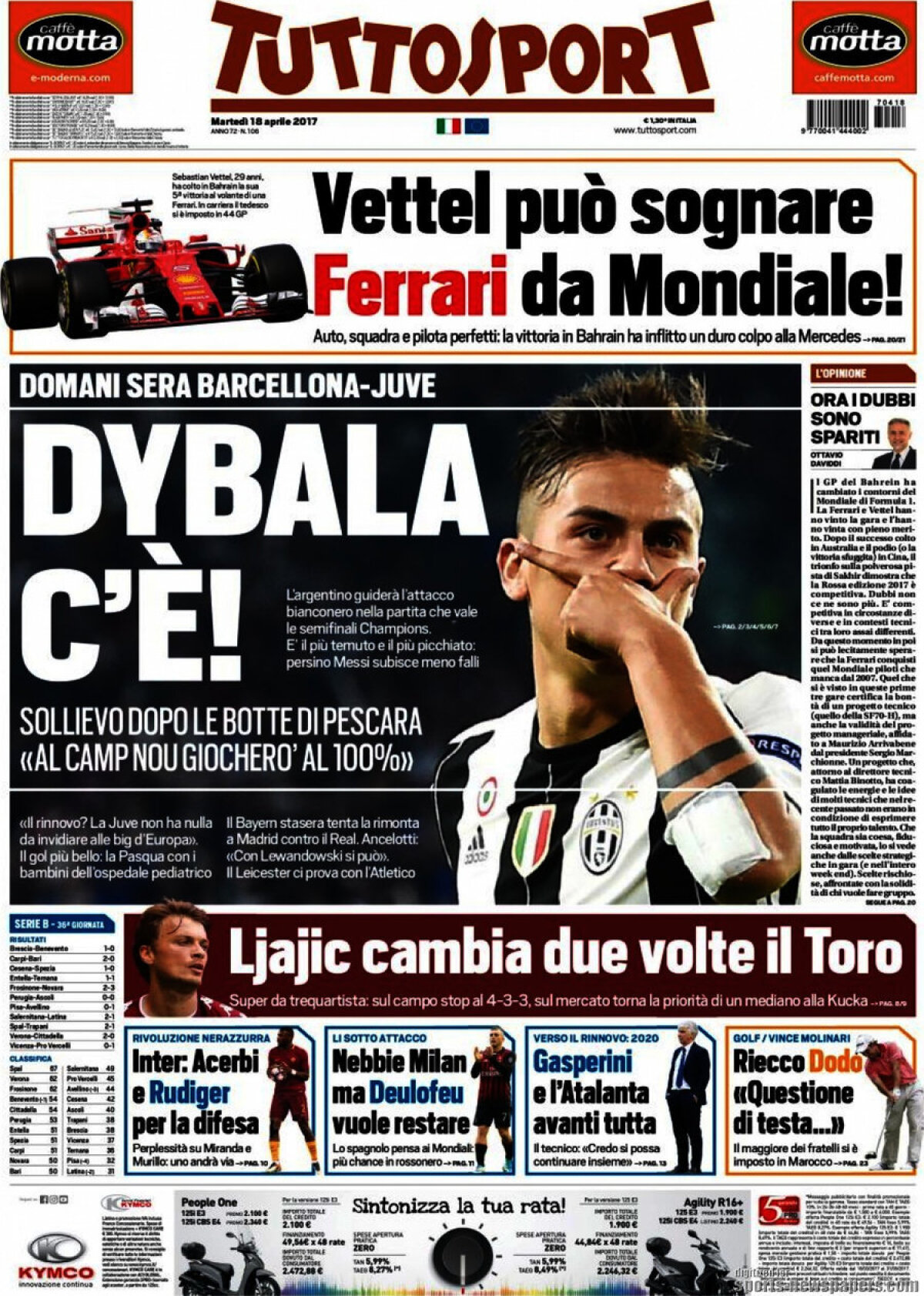 Ce scriu azi ziarele de sport din lume (18 aprilie 2017)