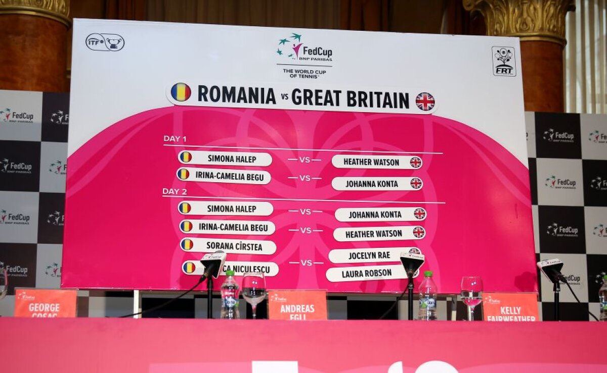 FOTO A avut loc tragerea la sorți pentru Fed Cup » Simona Halep deschide meciul cu Marea Britanie: "Am un avantaj"