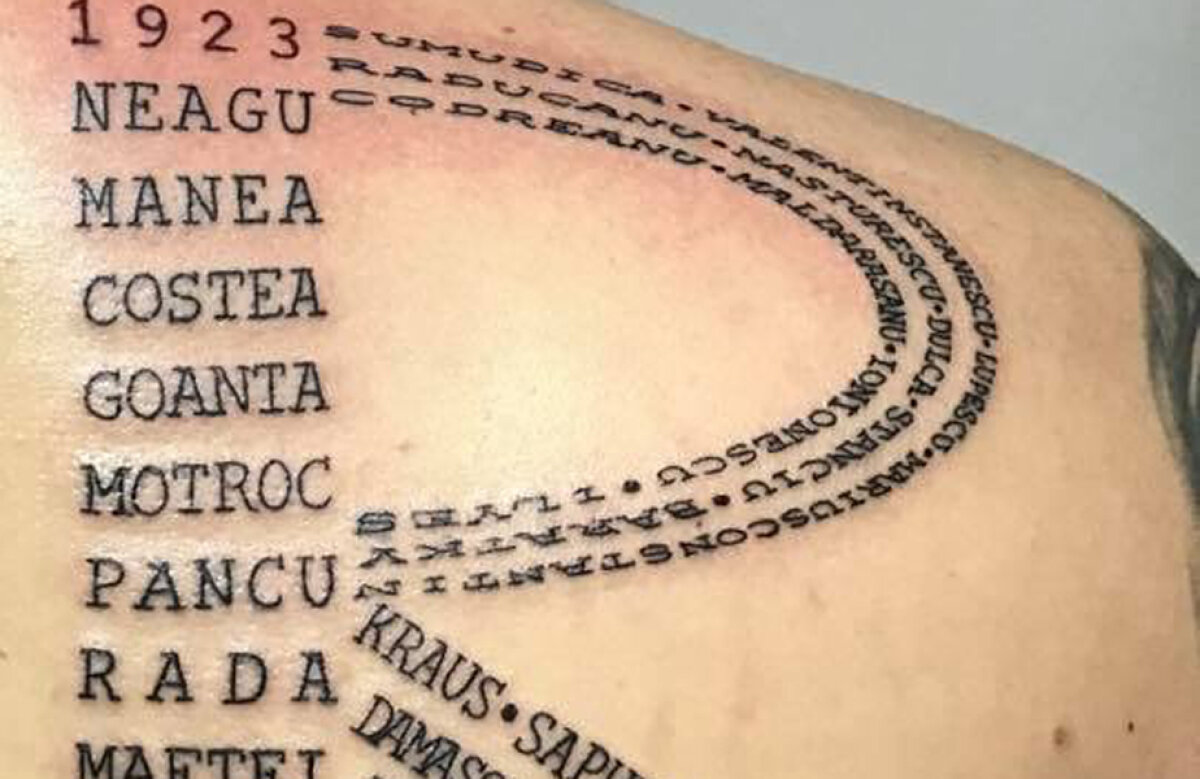 Din dragoste pentru Rapid » Giuleștenii nu și-au părăsit marea iubire: tatuaj superb făcut de un suporter!