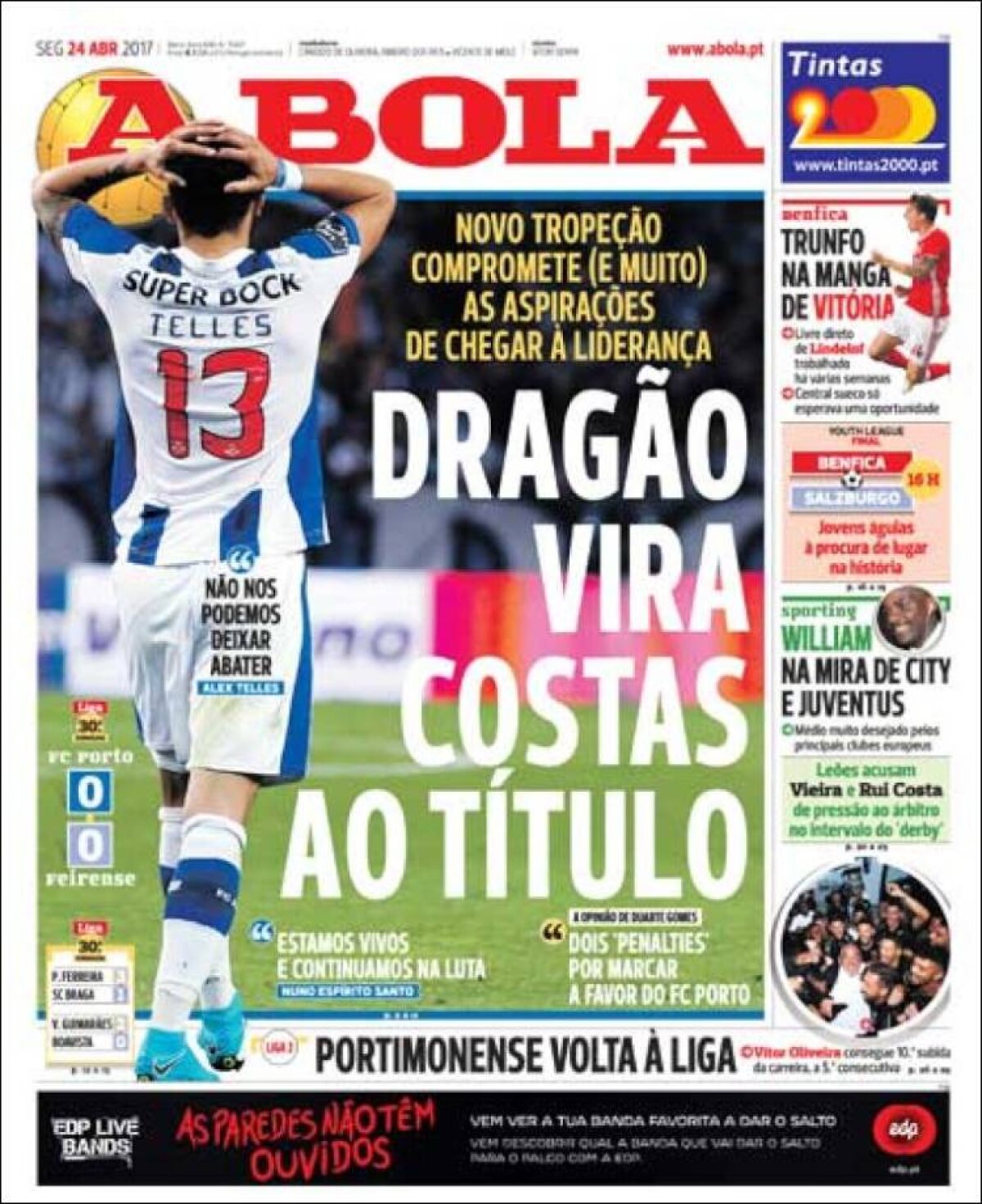 Ce scriu azi ziarele de sport din lume (24 aprilie 2017)