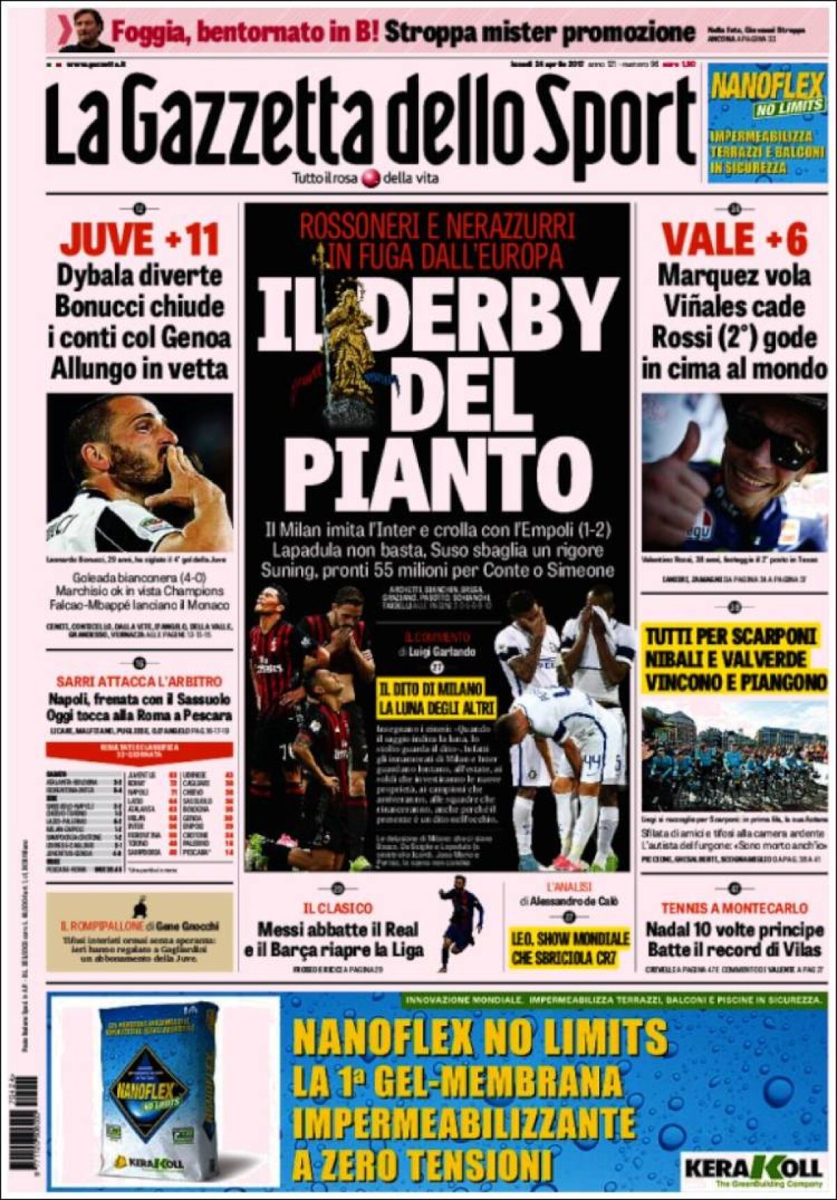 Ce scriu azi ziarele de sport din lume (24 aprilie 2017)