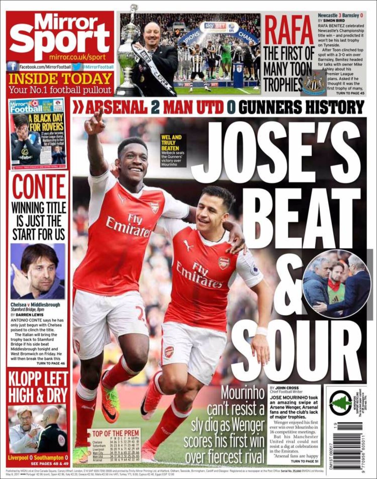 Ce scriu azi ziarele de sport din lume (8 mai 2017)