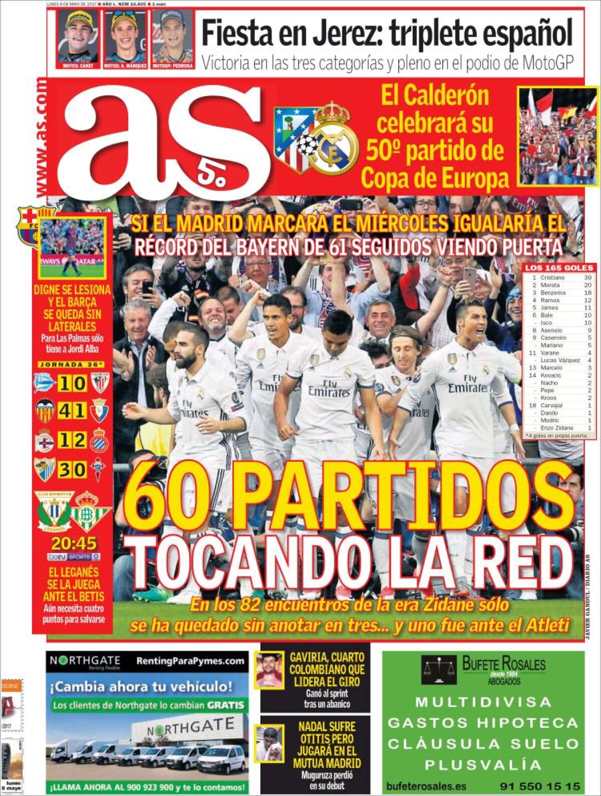 Ce scriu azi ziarele de sport din lume (8 mai 2017)