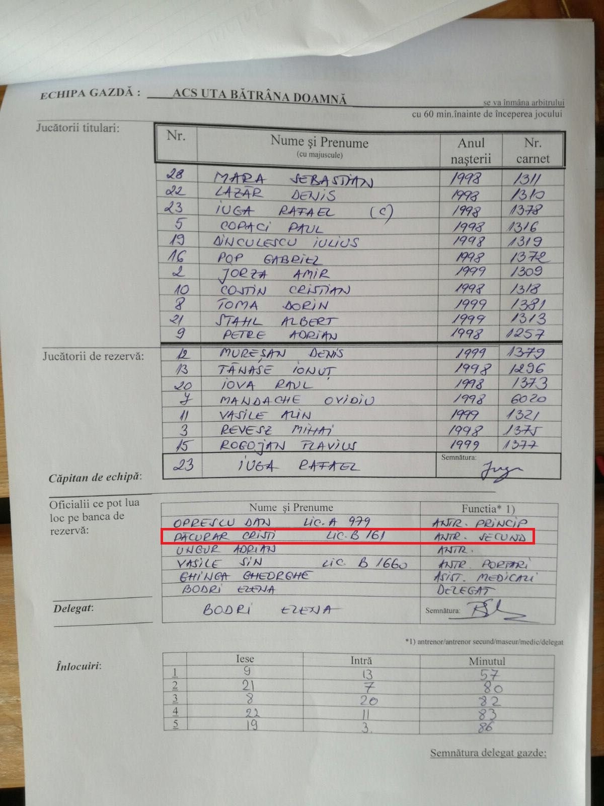 EXCLUSIV FOTO // Cine ne antrenează? CV-uri false la Școala de Antrenori a FRF! Două cazuri incredibile petrecute în instituția condusă de Burleanu + Prima reacție oficială