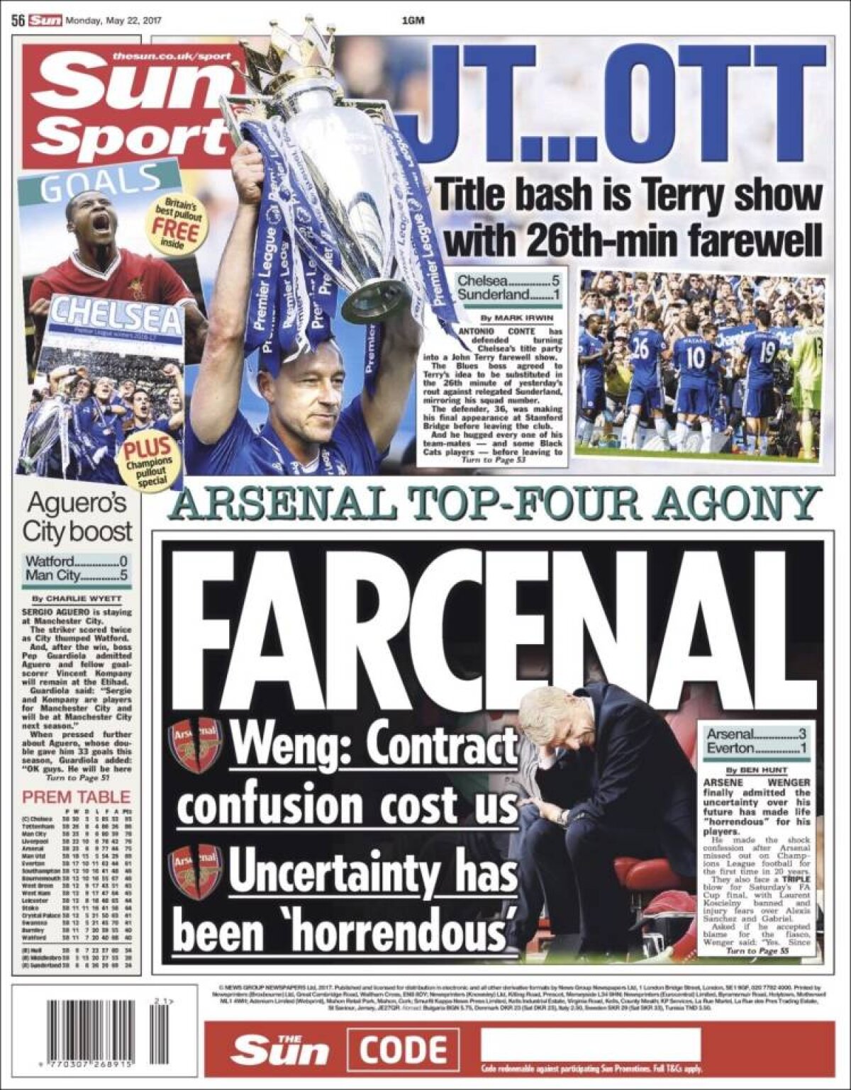 Ce scriu azi ziarele de sport din lume (22 mai 2017)