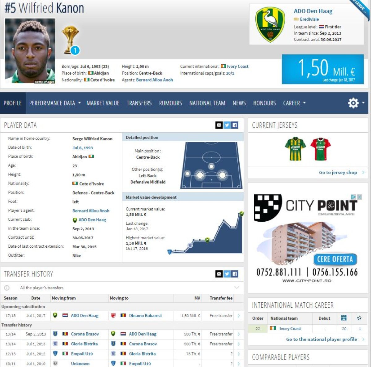 EXCLUSIV Dinamo încearcă să profite de o gafă a transfermarkt » Fotbalist cu ascensiune fulminantă și trecut controversat, "transferat" la "câini"