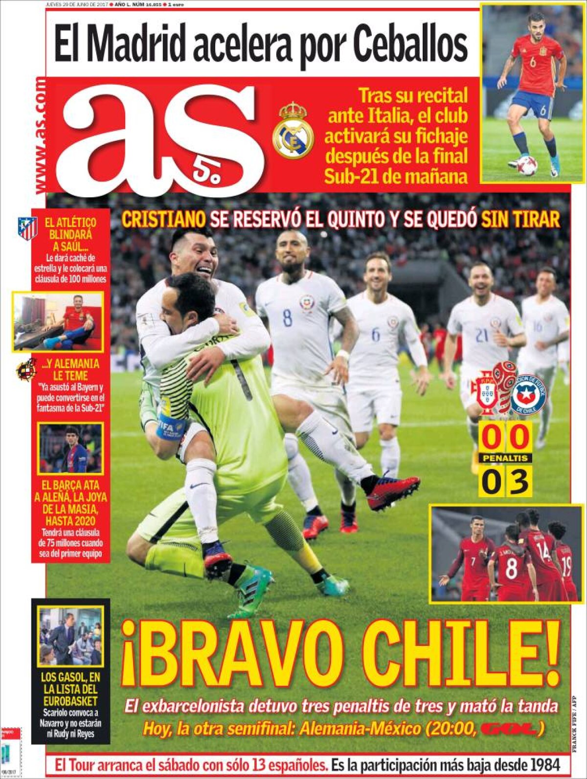 Ce scriu azi ziarele de sport din lume (29 iunie 2017)