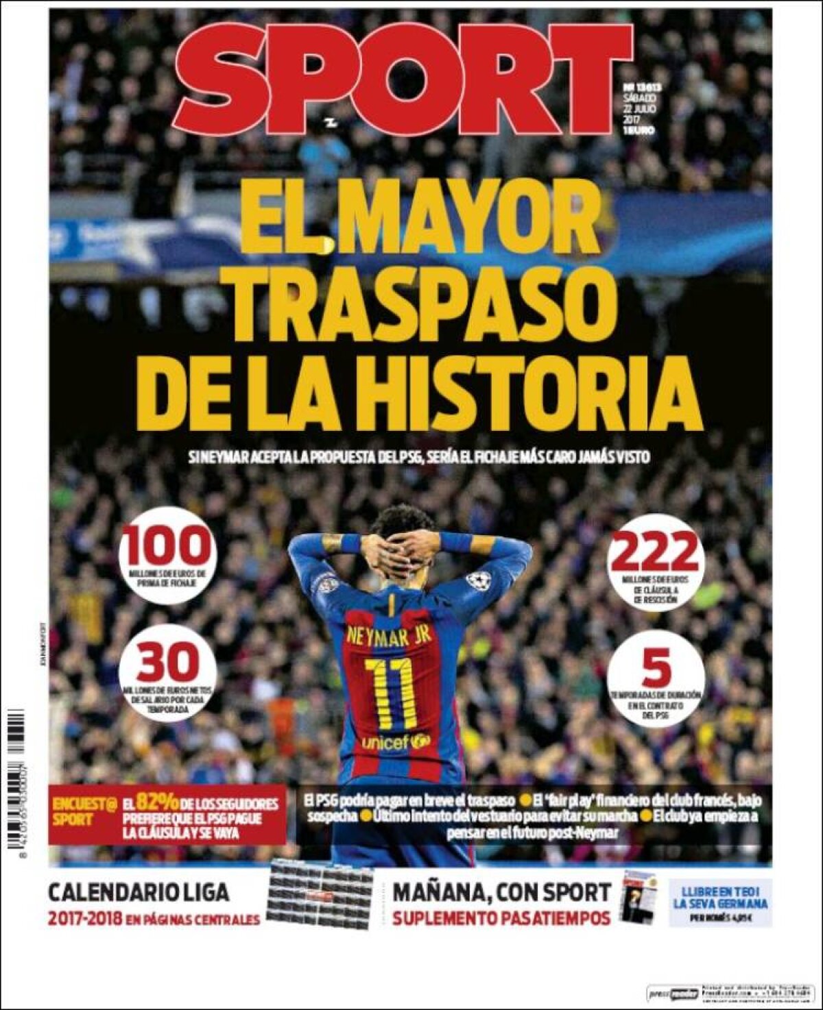 Ce scriu azi ziarele de sport din lume (22 iulie 2017)