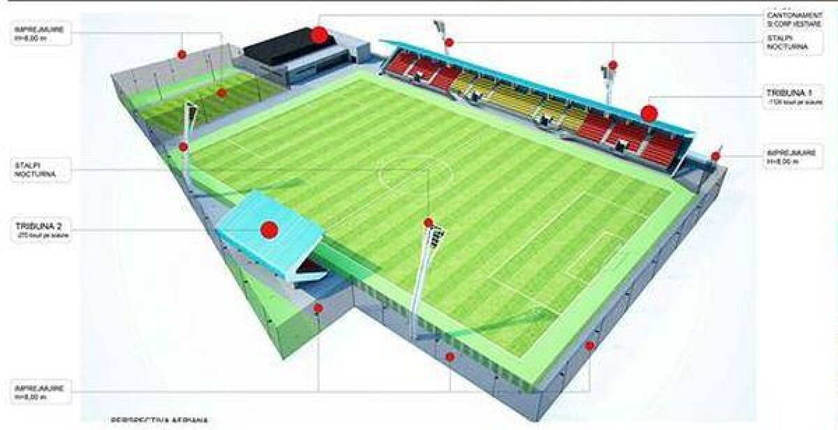 FOTO Un nou stadion din România se va reabilita: "Va beneficia de două tribune principale, nocturnă, hotel"