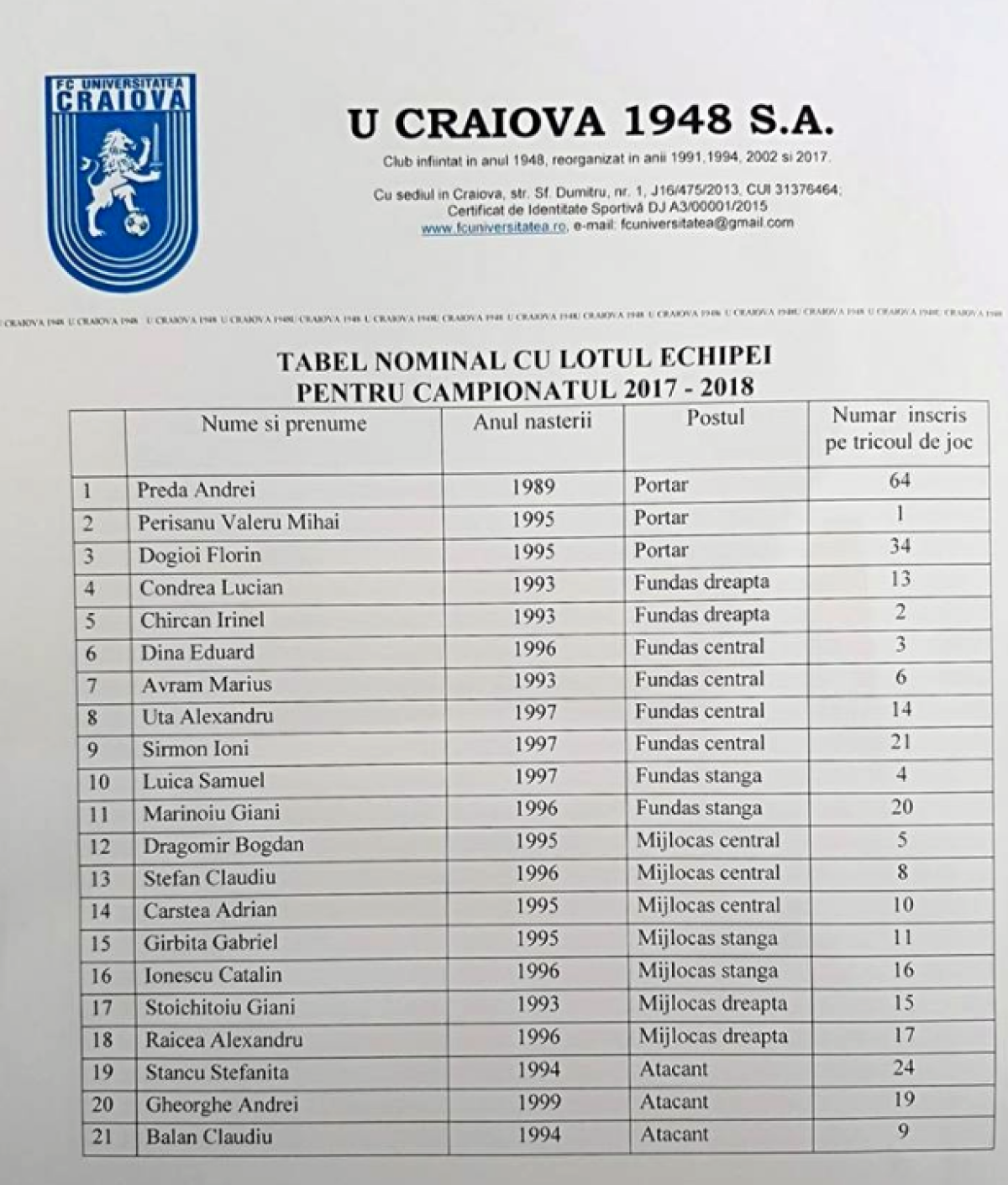 Mititelu a cedat! Decizie luată după ce ultrașii din Peluza Sud l-au amenințat cu bătaia pe fiul lui + Jucători de la CS U în lotul lui FC U