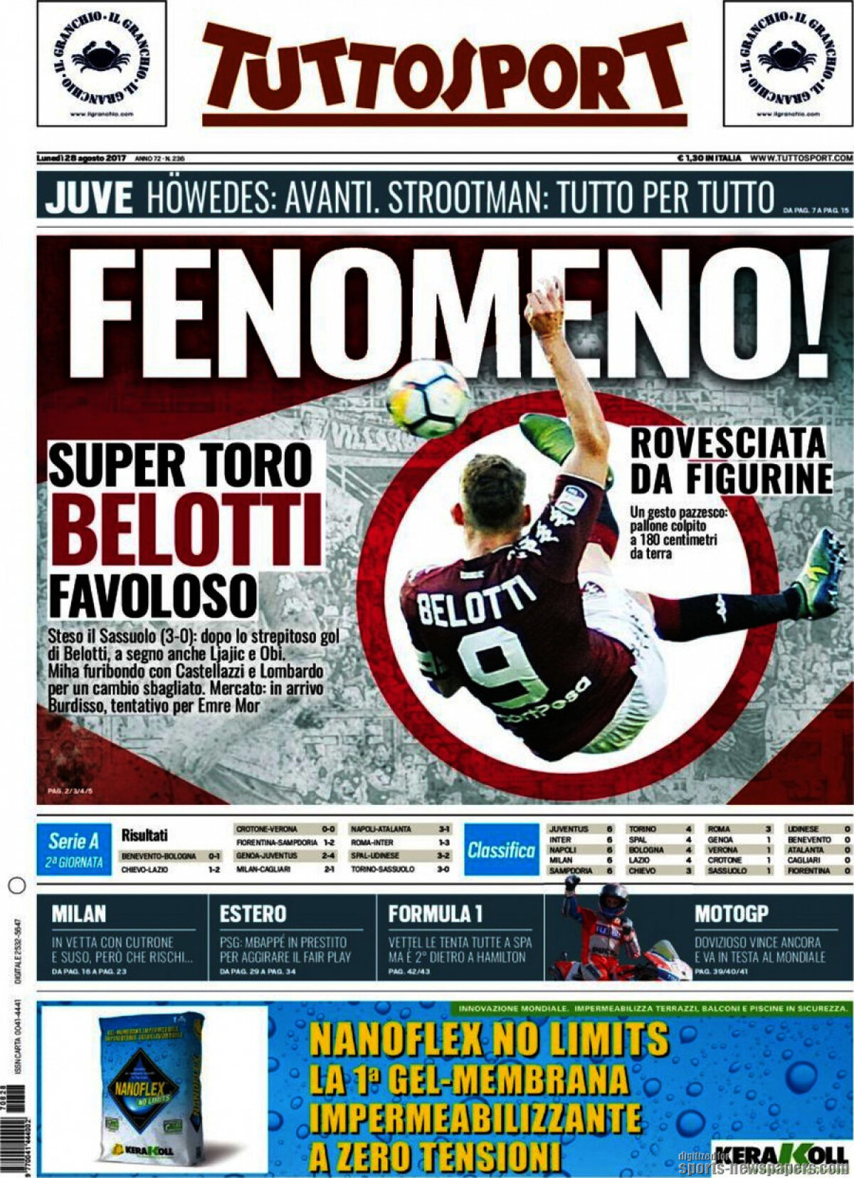 Ce scriu azi ziarele de sport din lume (28 august 2017)