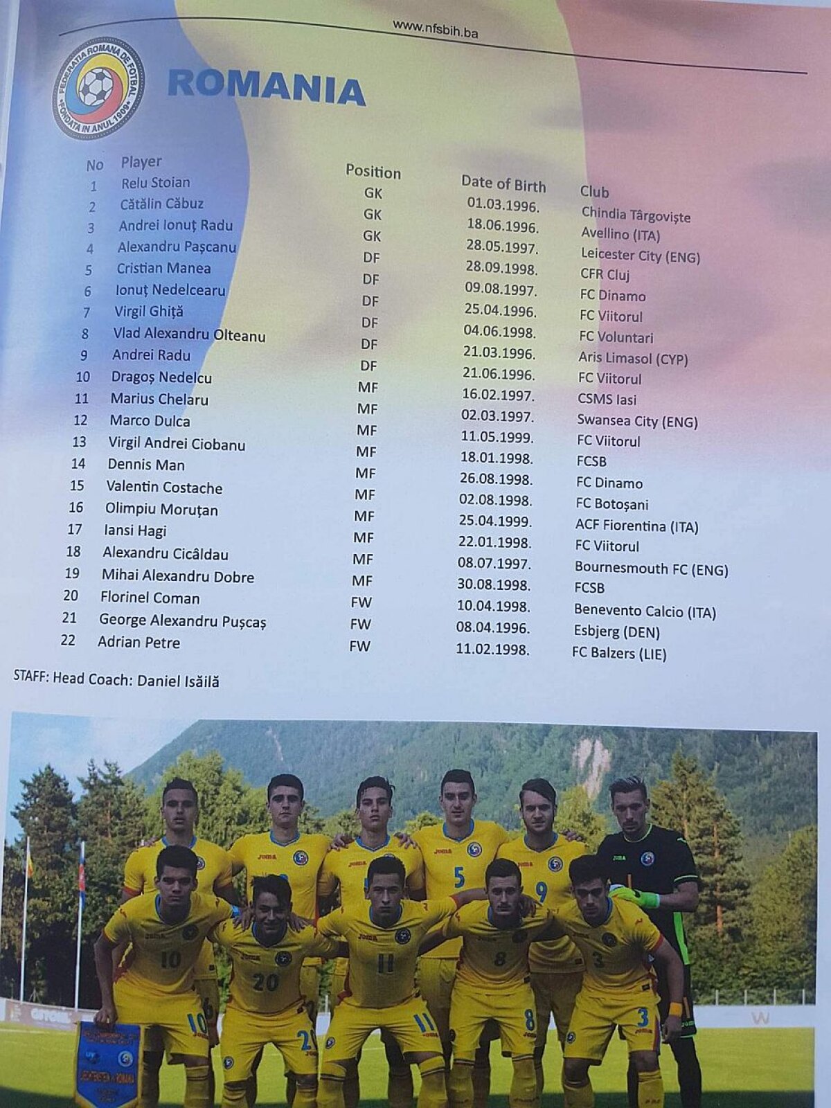 Bosnia-Herțegovina U21 - România U21 // "Tricolorii" care promit » Victorie pentru naționala de tineret, în al doilea meci din preliminariile EURO 2019! 