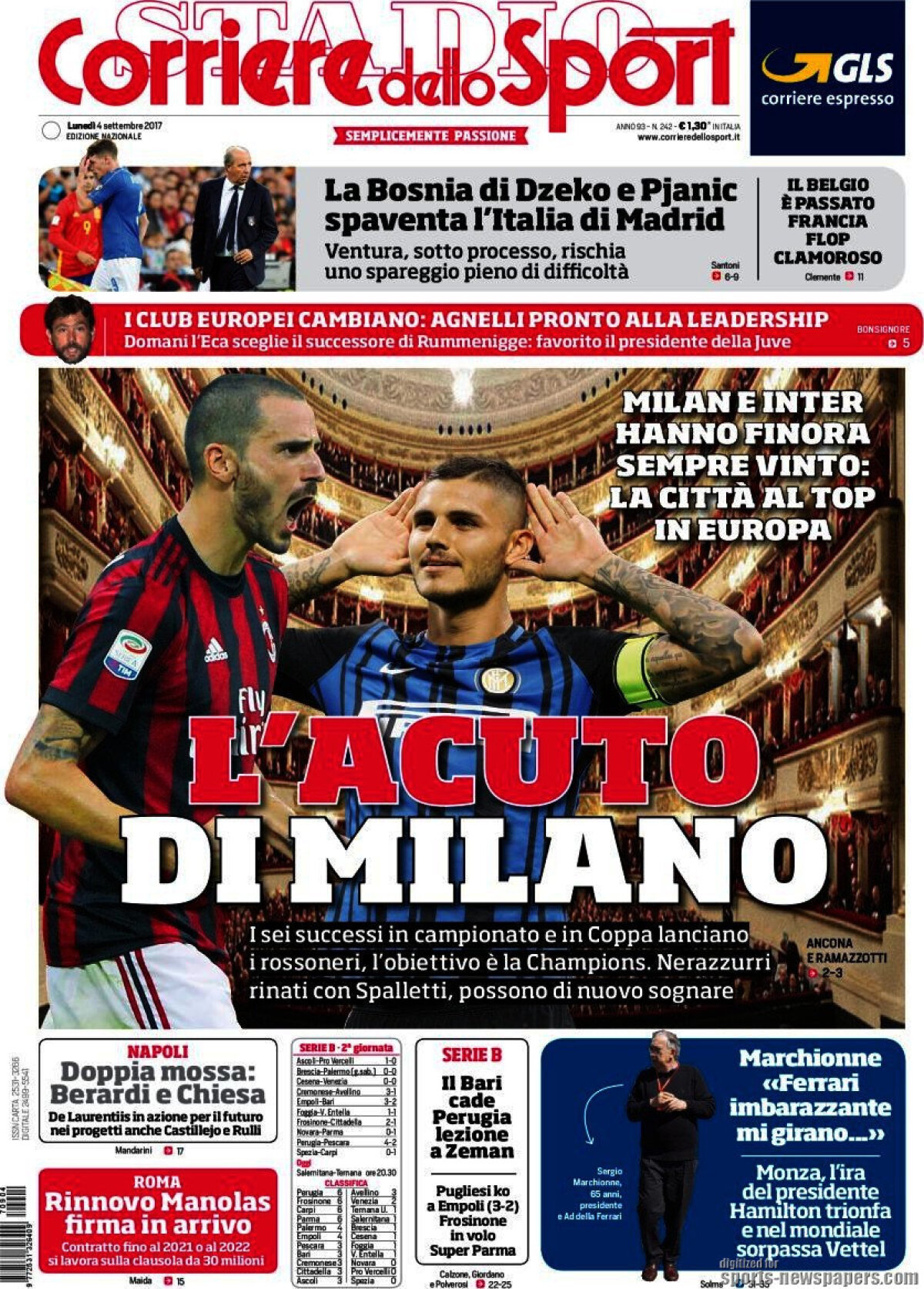 Ce scriu azi ziarele de sport din lume (04 septembrie 2017)